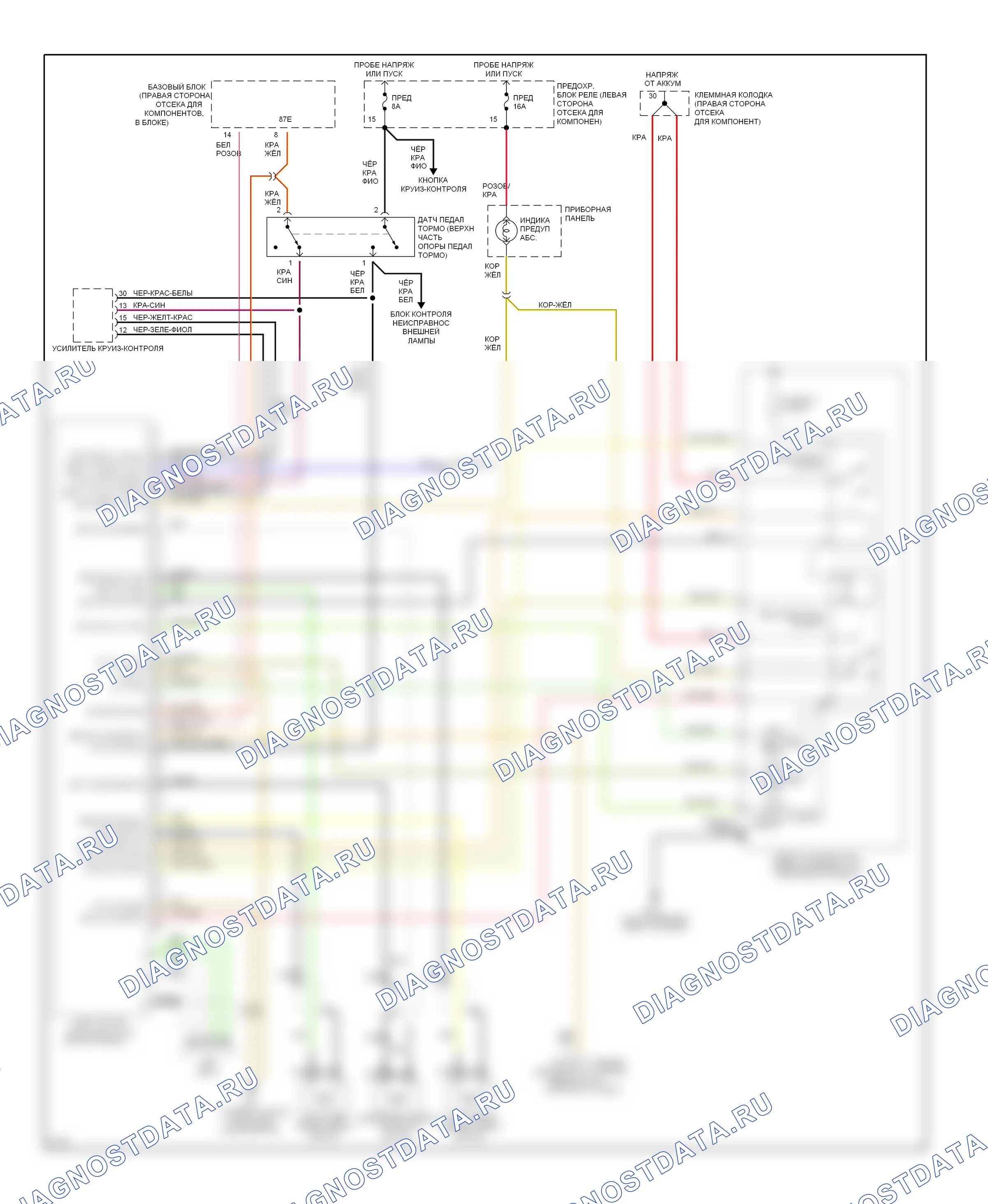 Антиблокировочная система abs — Электросхемы антиблокировочной системы abs, без регулирования пробуксовывания при ускорении — Электросхемы антиблокировочной системы abs, без регулирования пробуксовывания при ускорении. Mercedes-Benz E-класс W124/S124/C124/A124 (1992-1997)