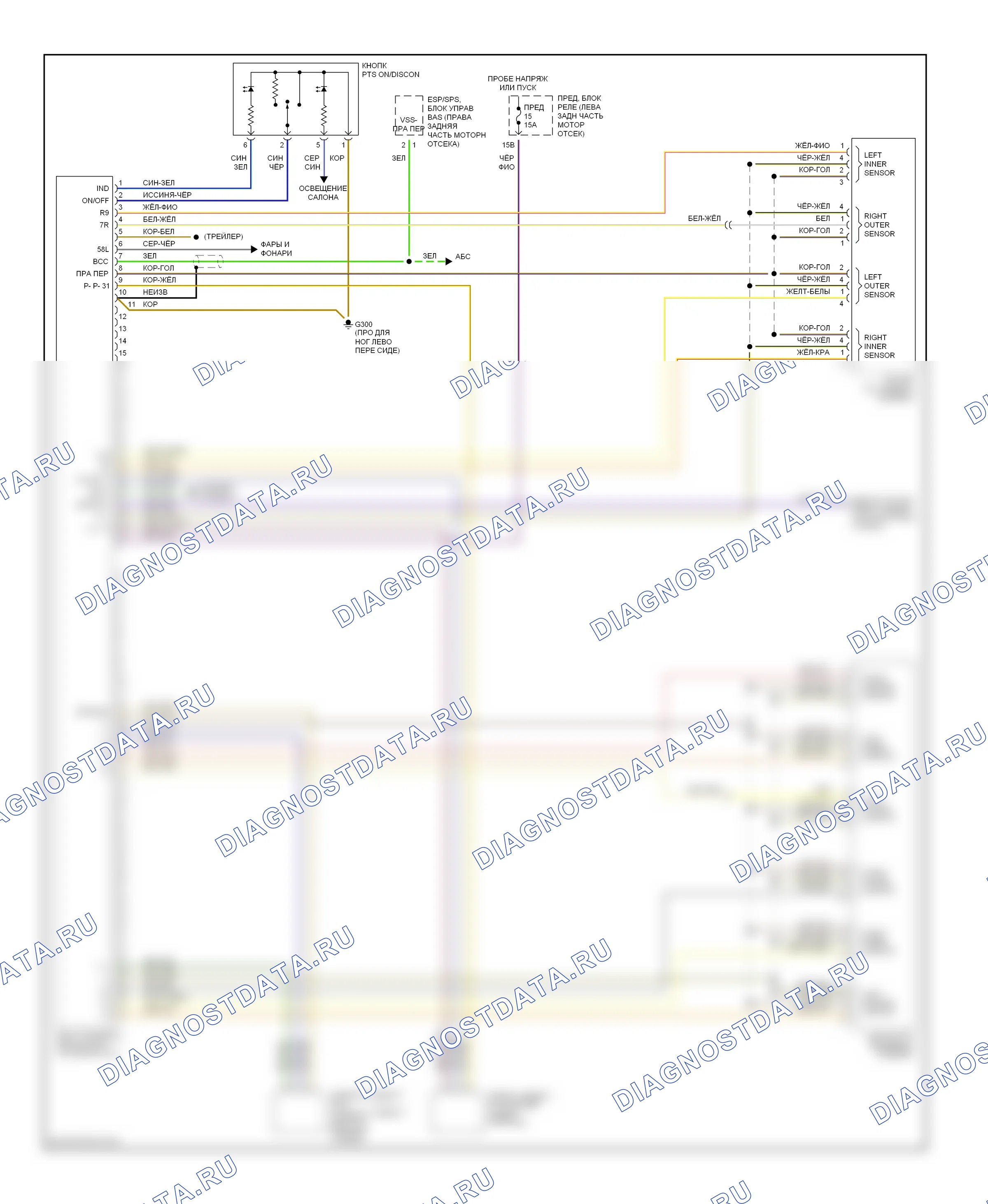Системы помощи водителю — Электросхема парктроника — Электросхема парктроника. Mercedes-Benz E-класс AMG W210/S210 рестайлинг (1999-2002)