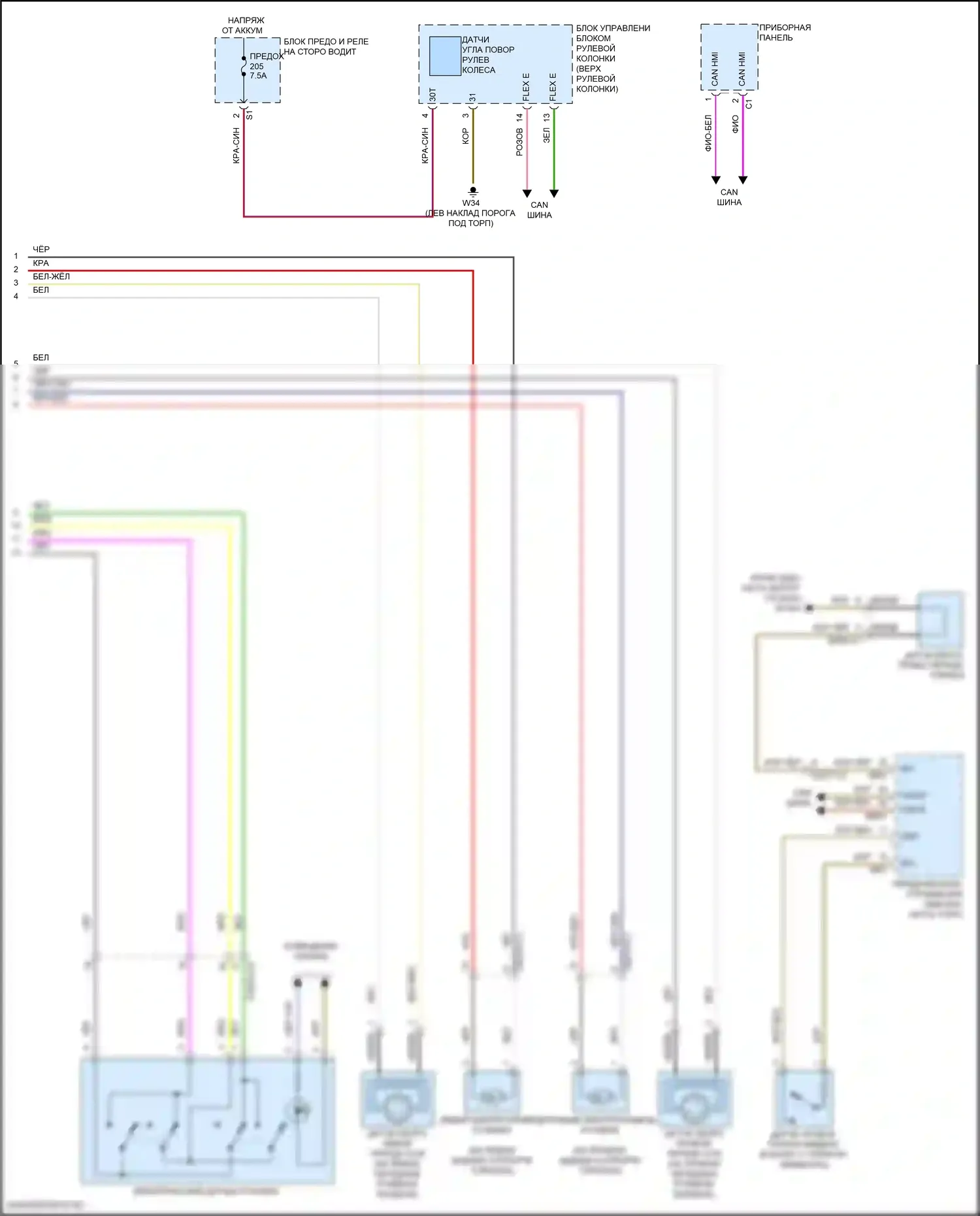 Антиблокировочная система abs — Антиблокировочная система abs электросхема — Антиблокировочная система abs электросхема (2 из 2). Mercedes-Benz E-класс All-Terrain S213 рестайлинг (2020-2024)