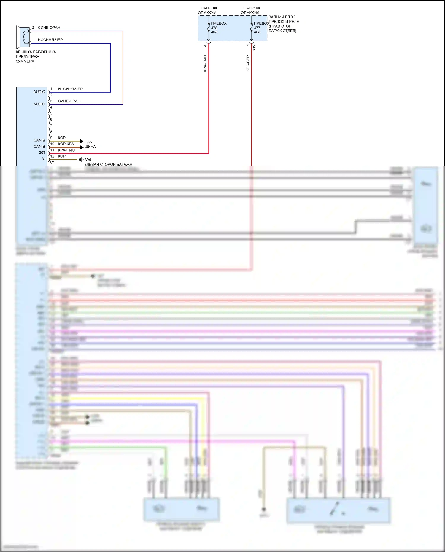 Багажник, задняя дверь, лючок топливного бака — Электропривод багажника электросхема вагона — Электропривод багажника электросхема вагона (1 из 2). Mercedes-Benz E-класс All-Terrain S213 рестайлинг (2020-2024)