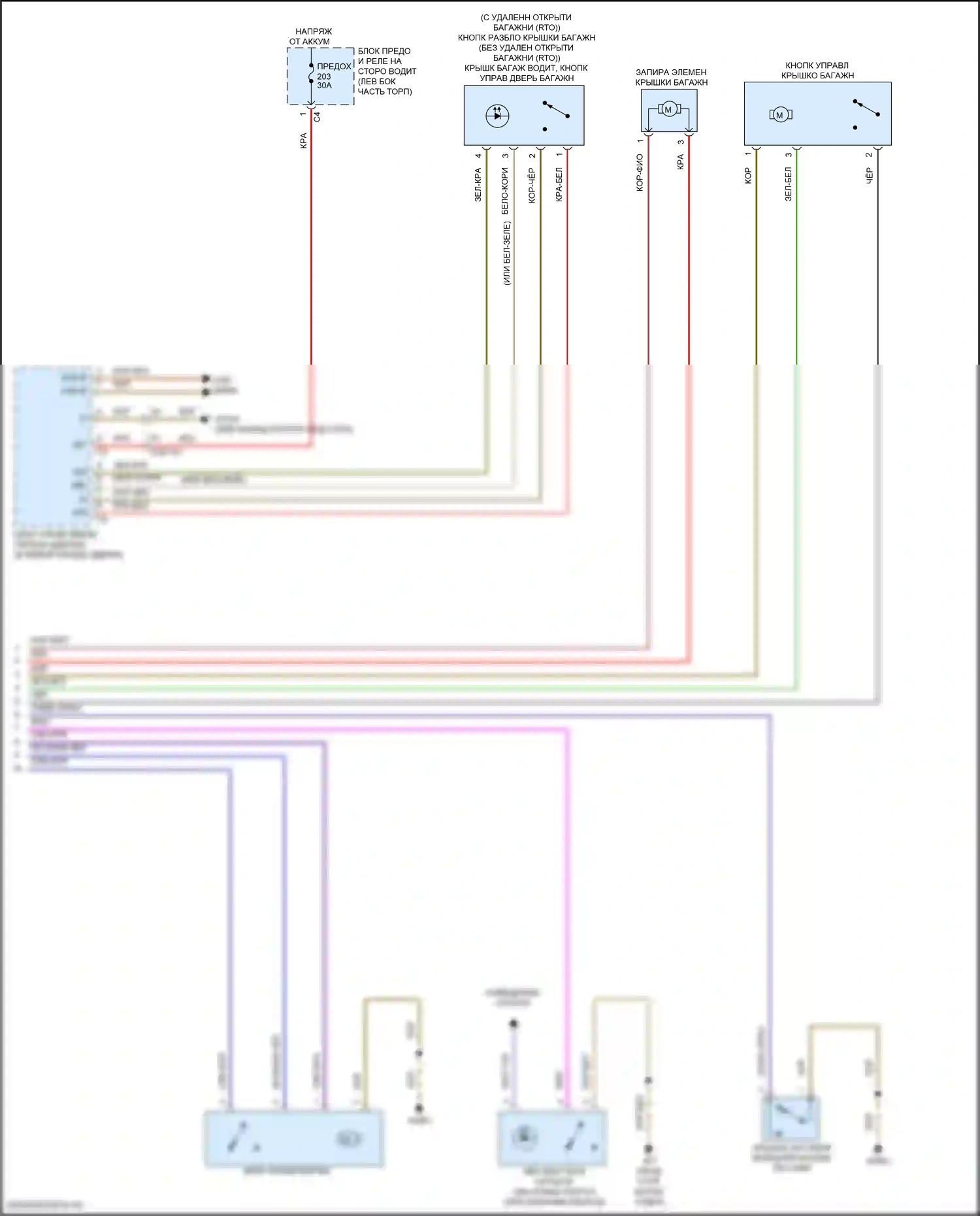 Багажник, задняя дверь, лючок топливного бака — Электросхема электропривода багажника, вагон — Электросхема электропривода багажника, вагон (2 из 2). Mercedes-Benz E-класс All-Terrain S213 рестайлинг (2020-2024)