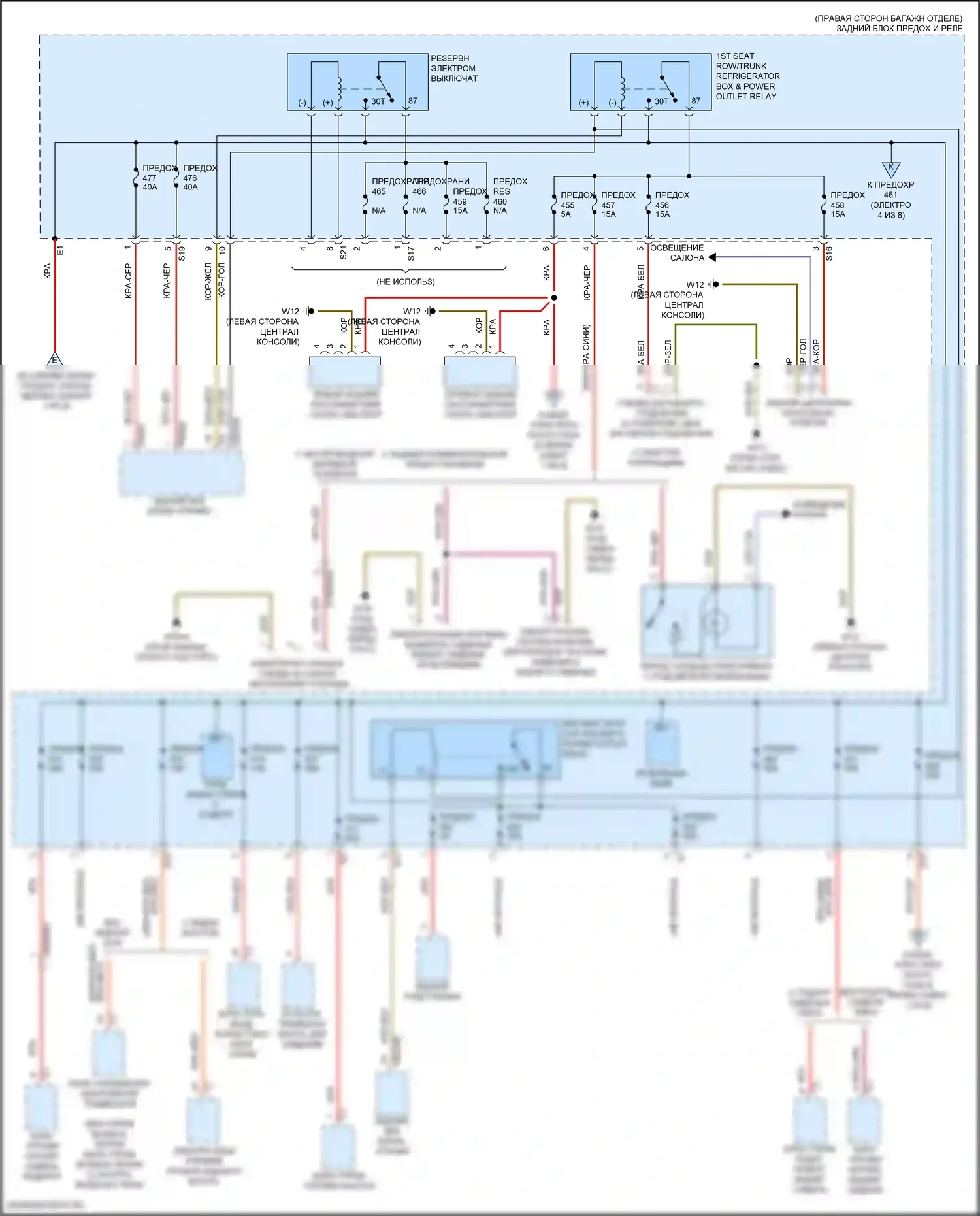 Блок предохранителей и реле — Электросхема блока предохранителей реле — Электросхема блока предохранителей реле (3 из 8). Mercedes-Benz E-класс All-Terrain S213 рестайлинг (2020-2024)