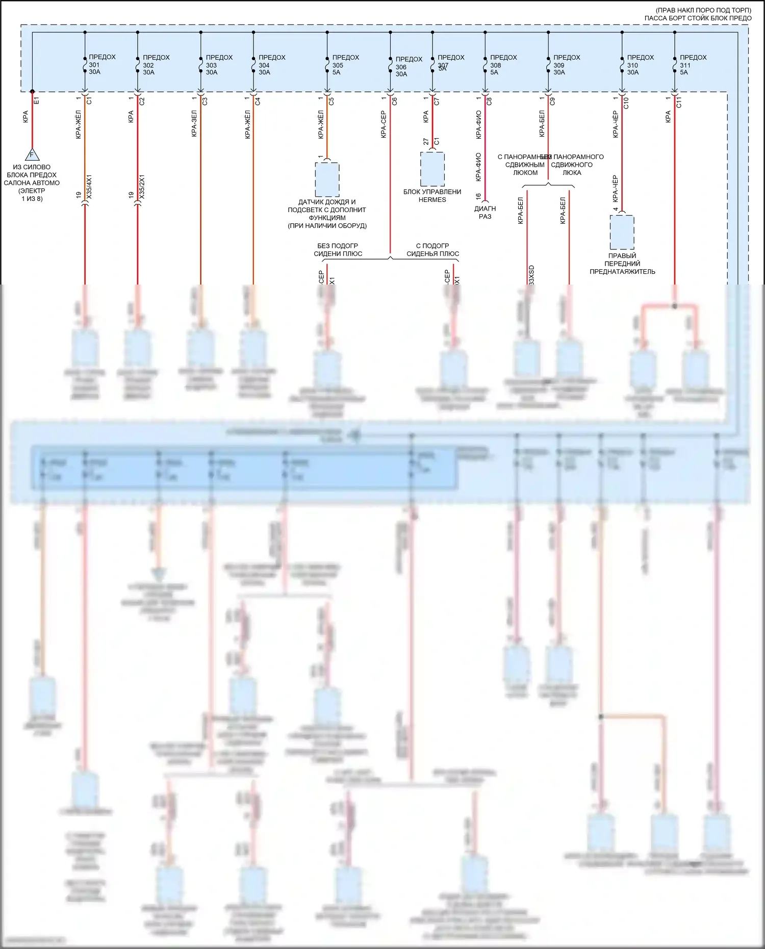 Блок предохранителей и реле — Электросхема блока предохранителей реле — Электросхема блока предохранителей реле (5 из 8). Mercedes-Benz E-класс All-Terrain S213 рестайлинг (2020-2024)