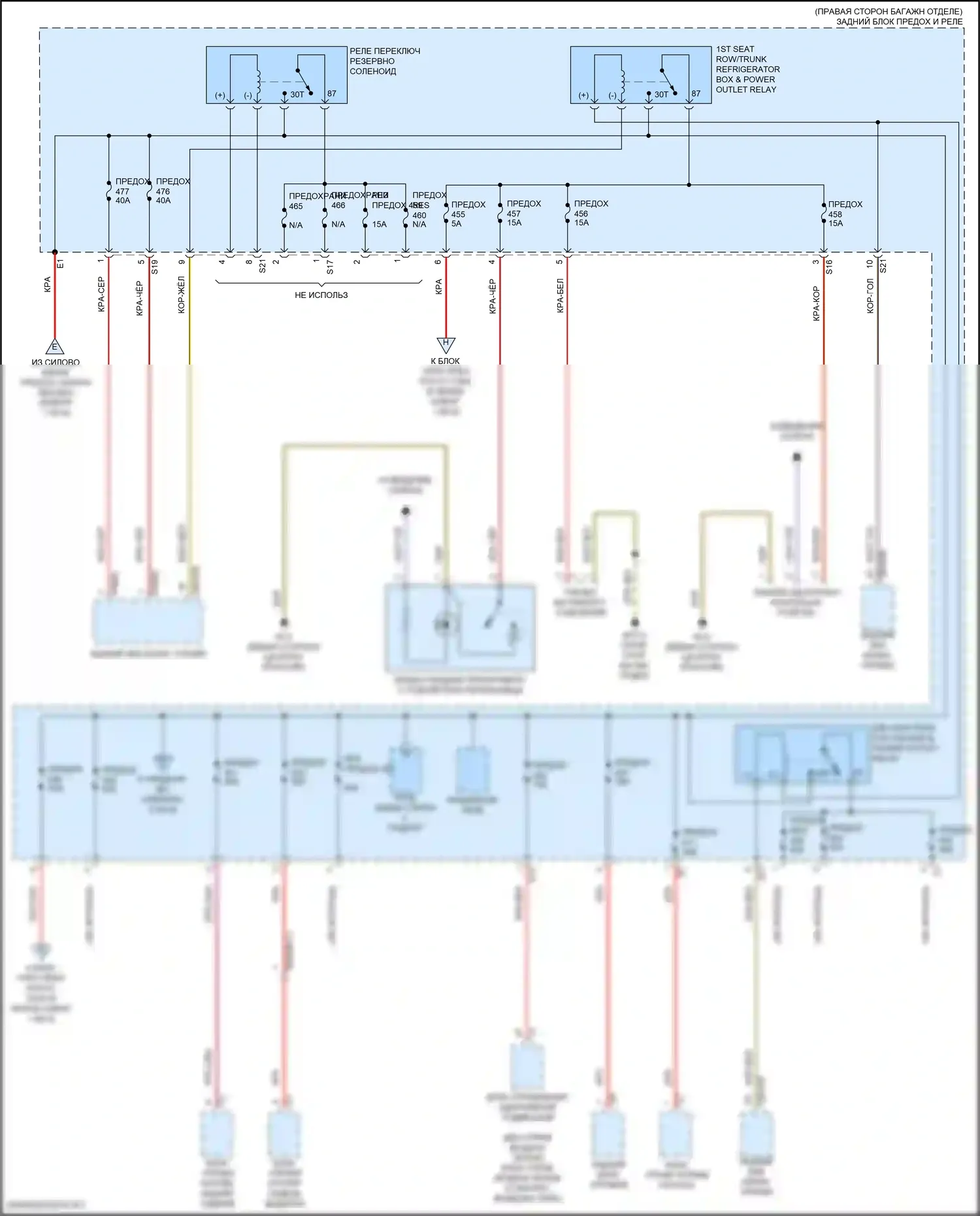 Блок предохранителей и реле — Электросхема блока предохранителей реле, кабриолет — Электросхема блока предохранителей реле, кабриолет (3 из 8). Mercedes-Benz E-класс All-Terrain S213 рестайлинг (2020-2024)