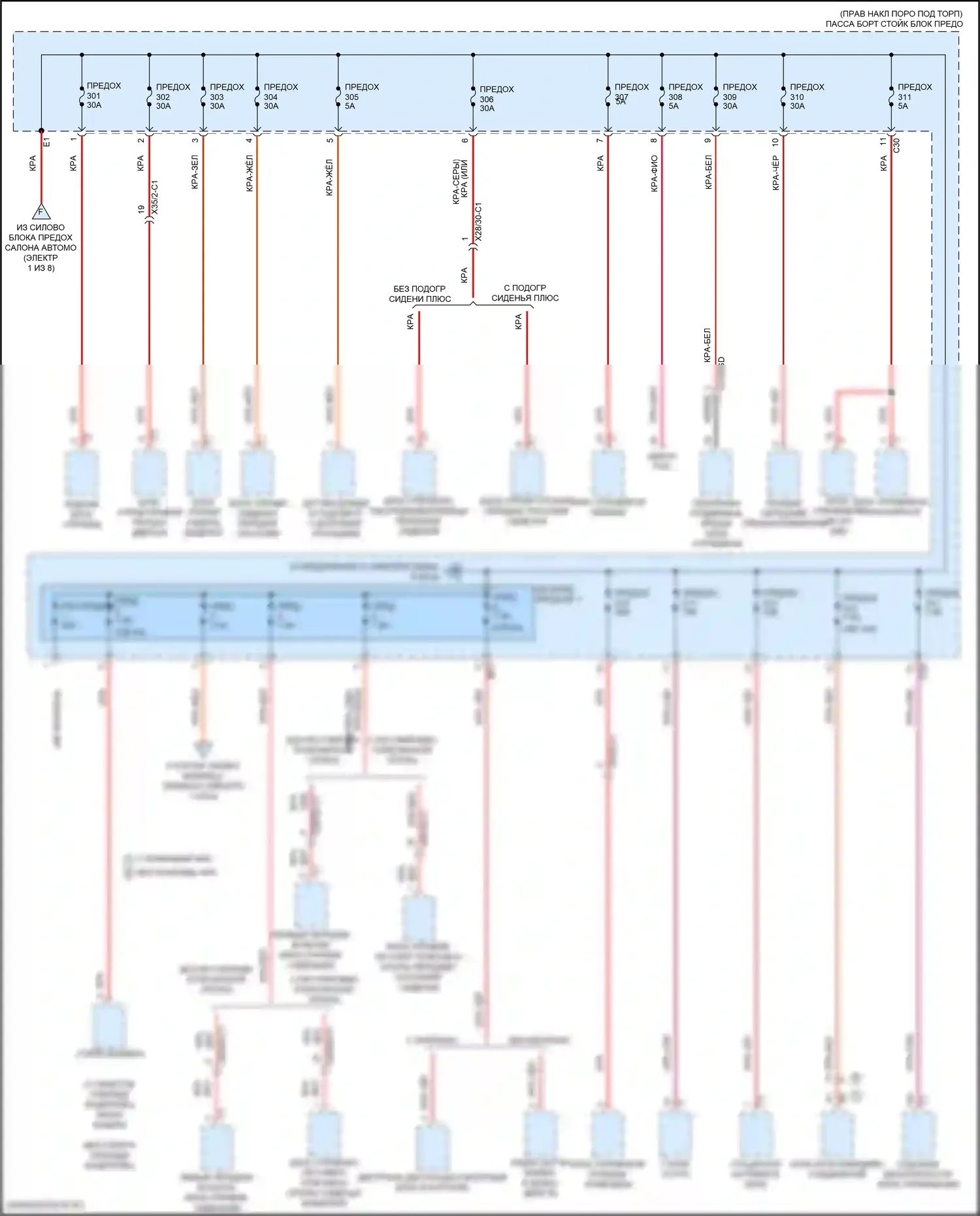 Блок предохранителей и реле — Электросхема блока предохранителей реле, кабриолет — Электросхема блока предохранителей реле, кабриолет (5 из 8). Mercedes-Benz E-класс All-Terrain S213 рестайлинг (2020-2024)