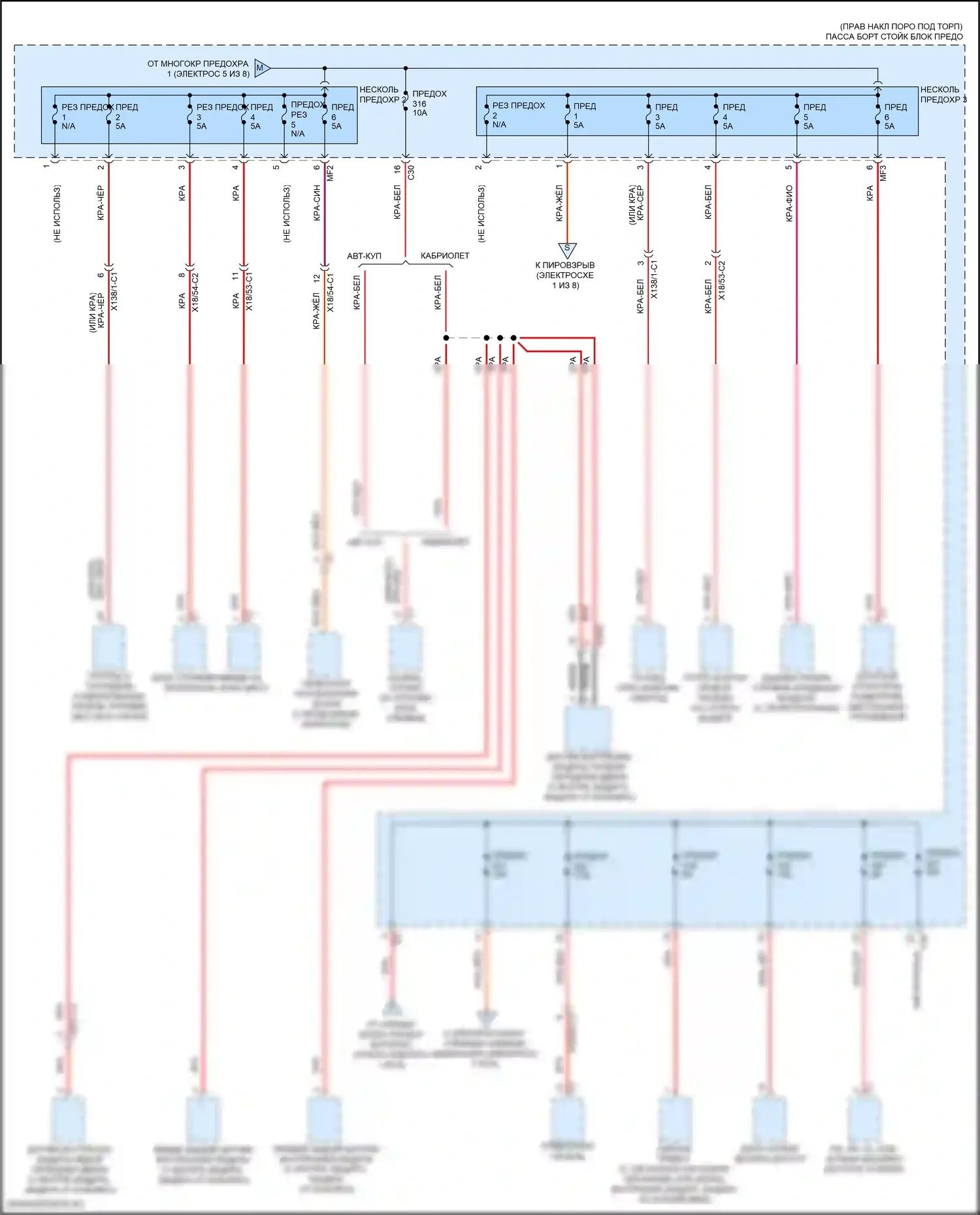Блок предохранителей и реле — Электросхема блока предохранителей реле, кабриолет — Электросхема блока предохранителей реле, кабриолет (6 из 8). Mercedes-Benz E-класс All-Terrain S213 рестайлинг (2020-2024)