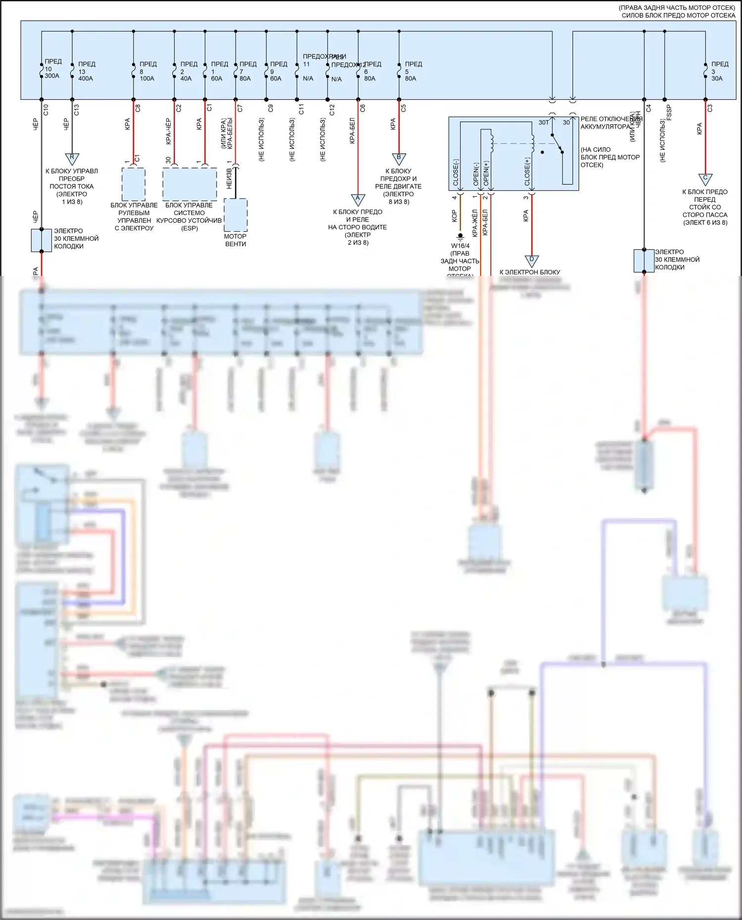 Блок предохранителей и реле — Электросхема блока предохранителей реле, купе — Электросхема блока предохранителей реле, купе (1 из 8). Mercedes-Benz E-класс All-Terrain S213 рестайлинг (2020-2024)