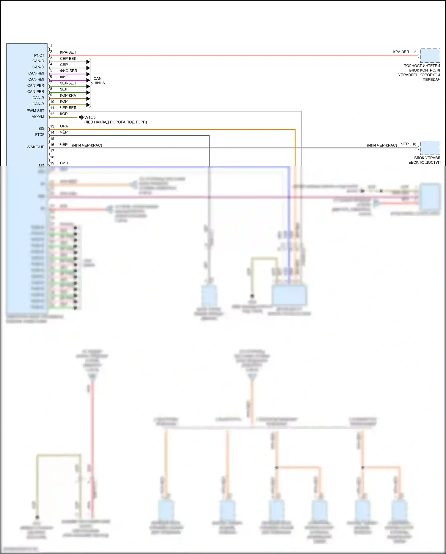 Блок предохранителей и реле — Электросхема блока предохранителей реле, купе — Электросхема блока предохранителей реле, купе (7 из 8). Mercedes-Benz E-класс All-Terrain S213 рестайлинг (2020-2024)
