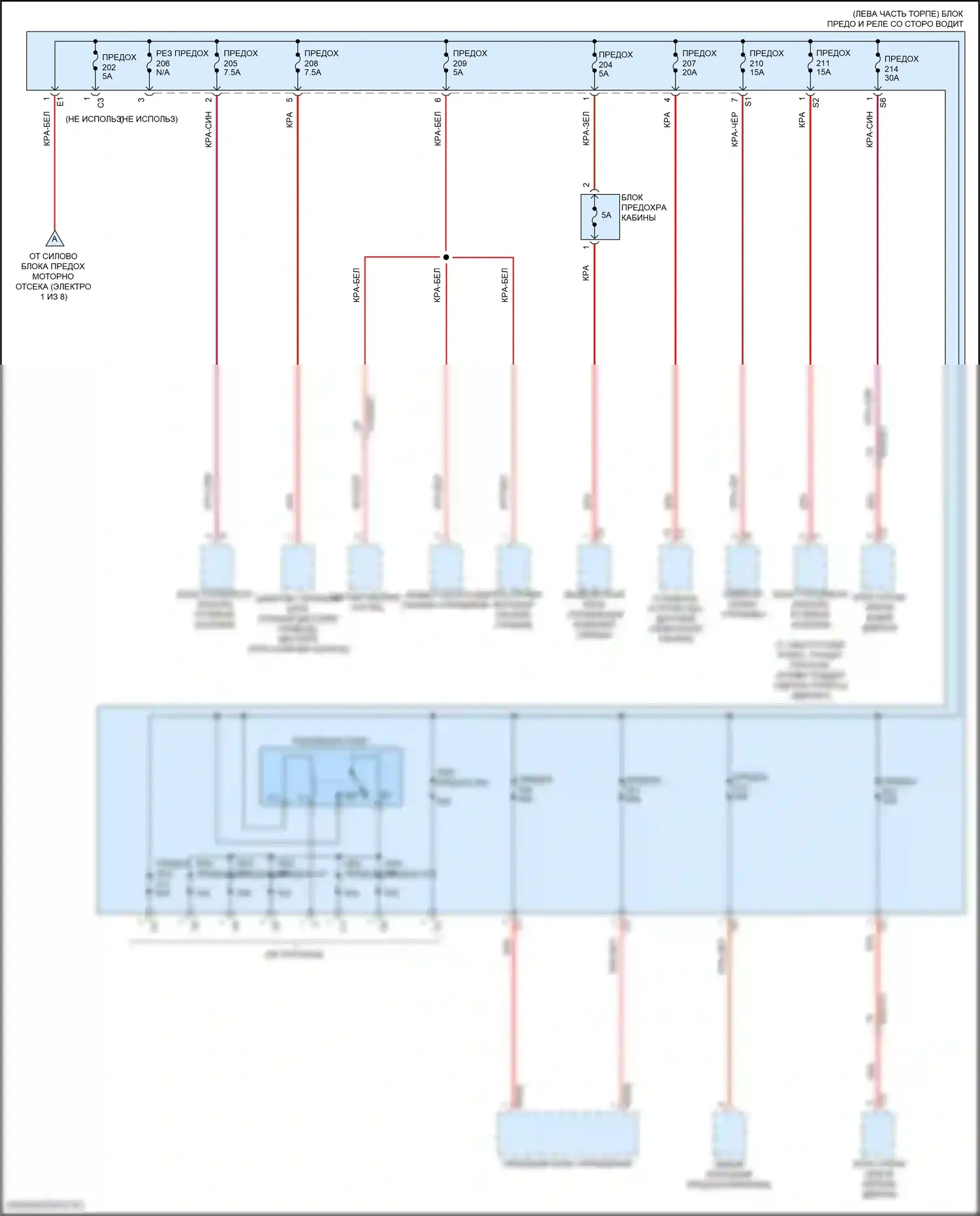 Блок предохранителей и реле — Электросхема блока предохранителей реле, седан — Электросхема блока предохранителей реле, седан (2 из 8). Mercedes-Benz E-класс All-Terrain S213 рестайлинг (2020-2024)
