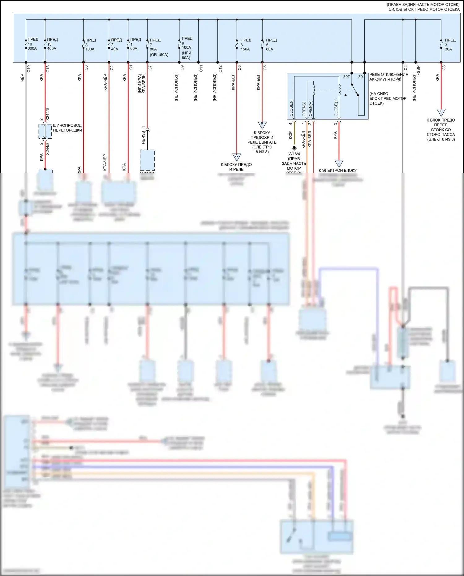 Блок предохранителей и реле — Электросхема блока предохранителей реле, вагон — Электросхема блока предохранителей реле, вагон (1 из 8). Mercedes-Benz E-класс All-Terrain S213 рестайлинг (2020-2024)