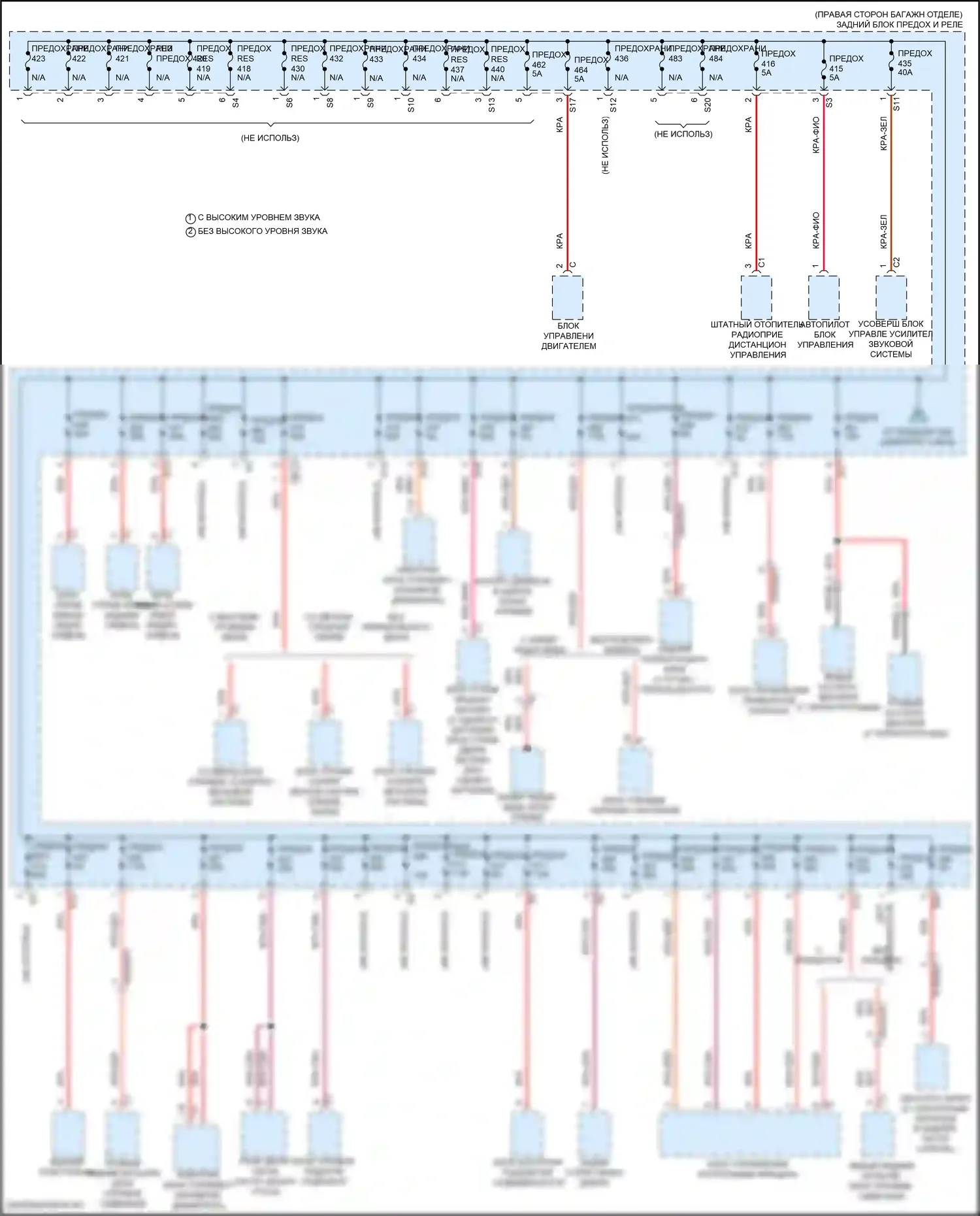 Блок предохранителей и реле — Электросхема блока предохранителей реле, вагон — Электросхема блока предохранителей реле, вагон (4 из 8). Mercedes-Benz E-класс All-Terrain S213 рестайлинг (2020-2024)