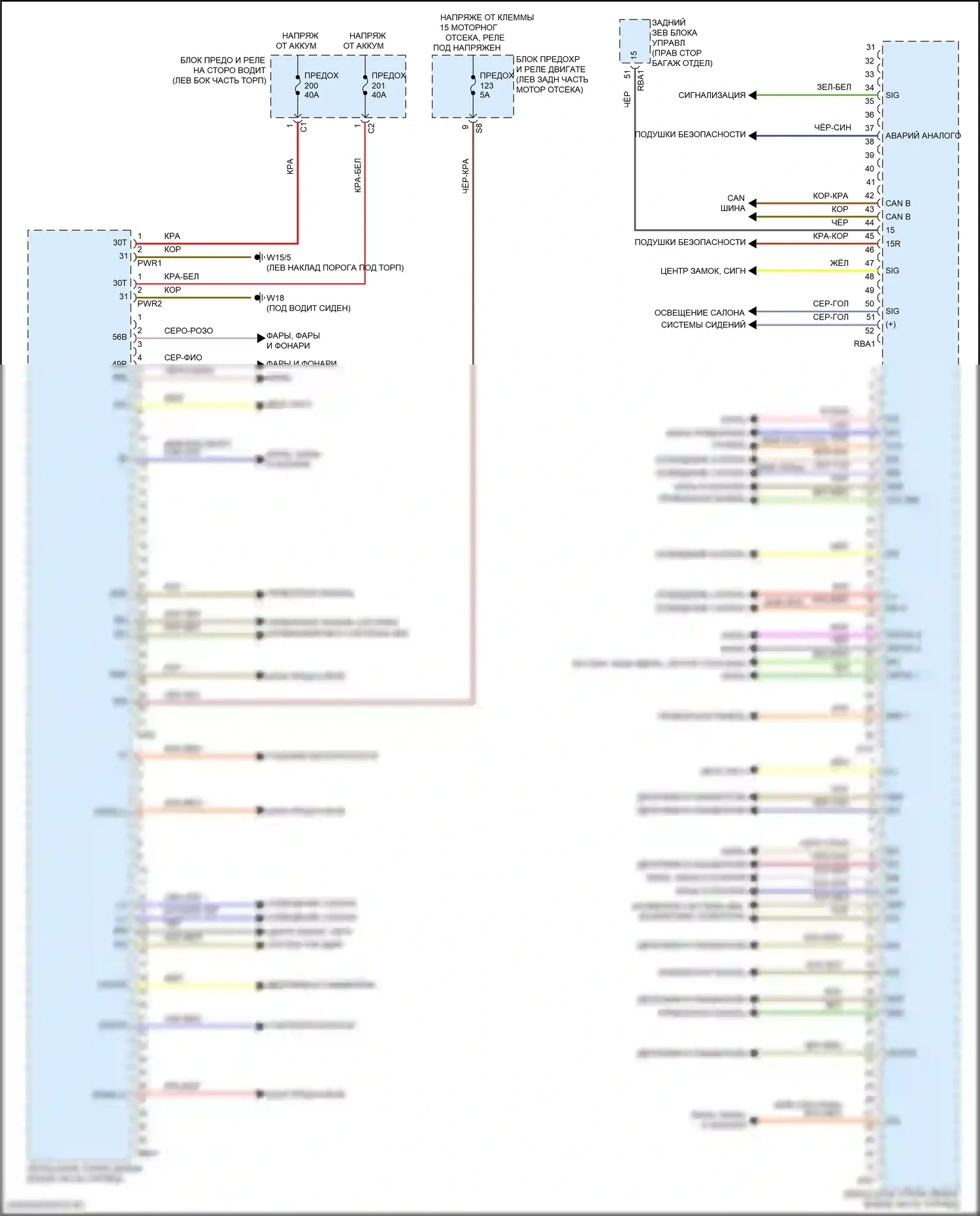 Блоки управления кузовом — Электросхема переднего блока управления sam, купе — Электросхема переднего блока управления sam, купе. Mercedes-Benz E-класс All-Terrain S213 рестайлинг (2020-2024)