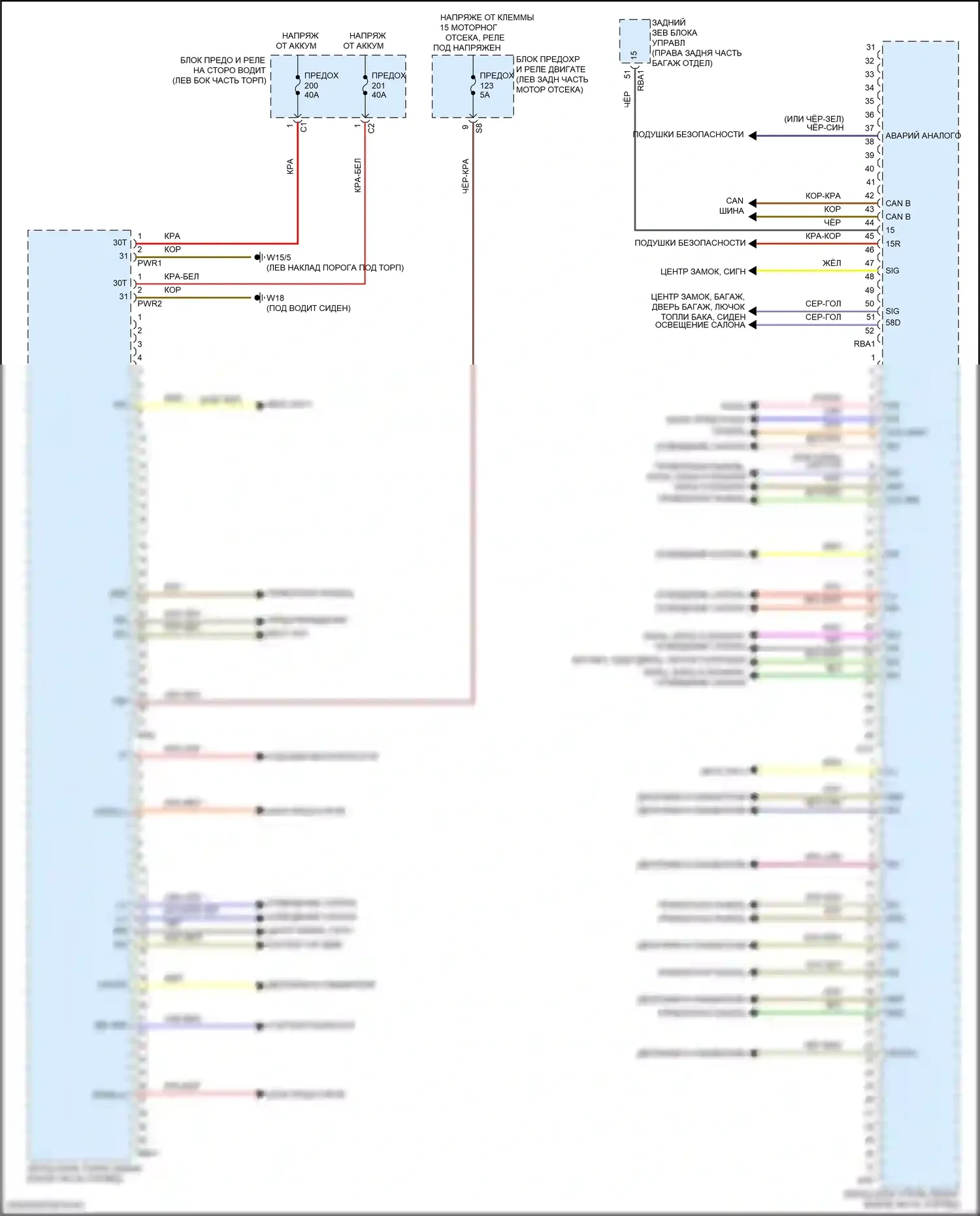 Блоки управления кузовом — Электросхема переднего блока управления sam — Электросхема переднего блока управления sam. Mercedes-Benz E-класс All-Terrain S213 рестайлинг (2020-2024)