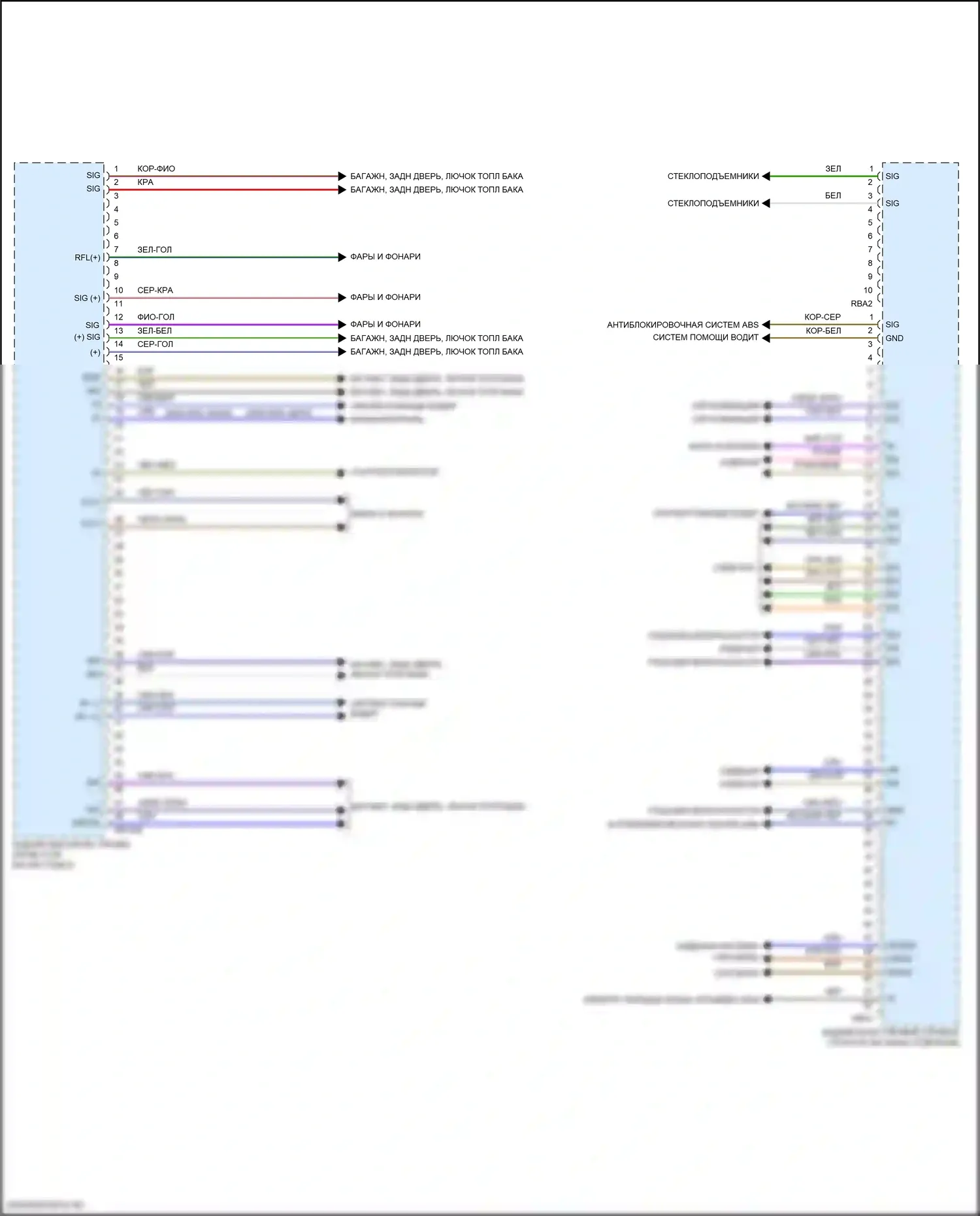 Блоки управления кузовом — Электросхема заднего блока управления sam, кабриолет — Электросхема заднего блока управления sam, кабриолет (2 из 2). Mercedes-Benz E-класс All-Terrain S213 рестайлинг (2020-2024)
