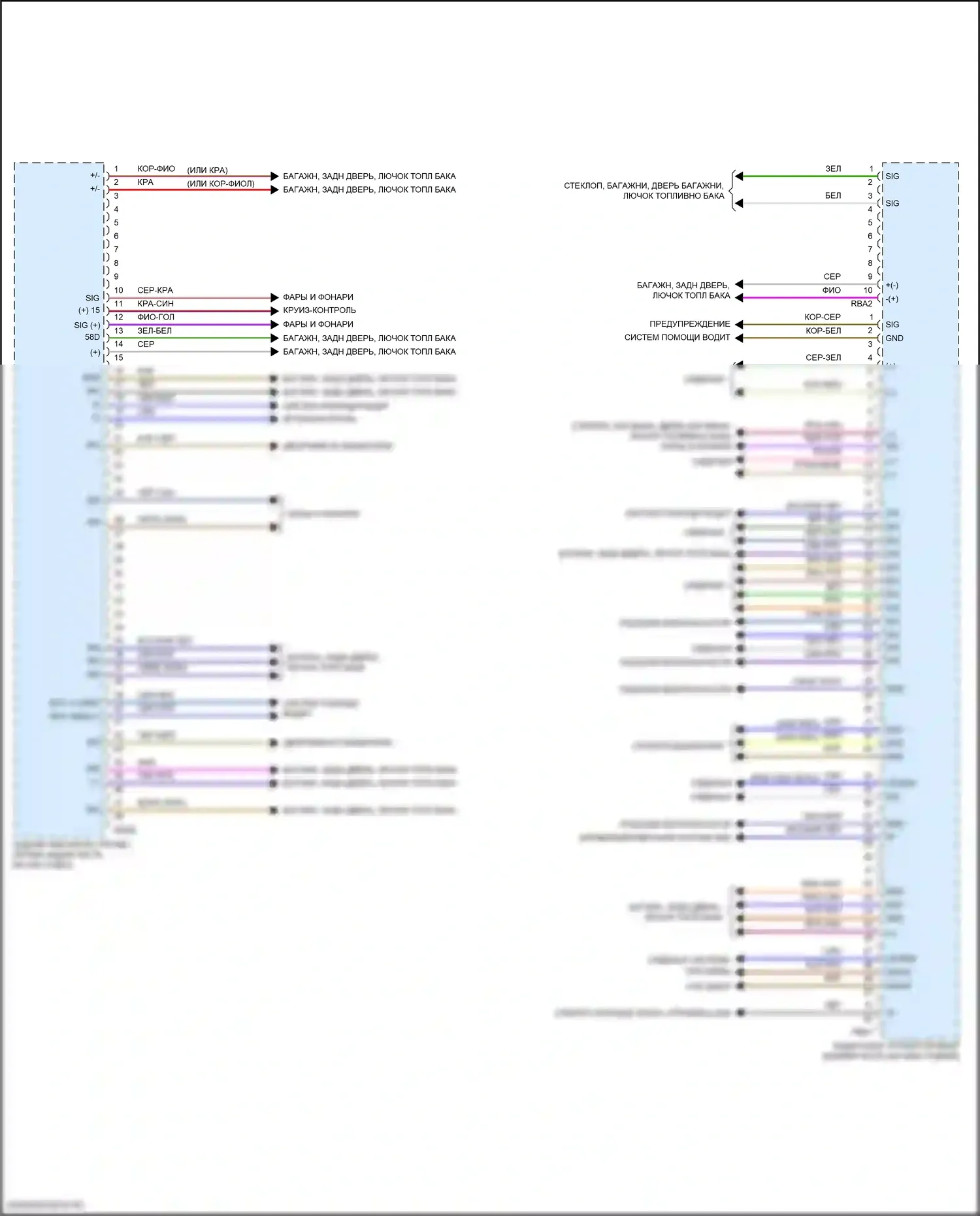 Блоки управления кузовом — Электросхема заднего блока управления sam, вагон — Электросхема заднего блока управления sam, вагон (2 из 2). Mercedes-Benz E-класс All-Terrain S213 рестайлинг (2020-2024)