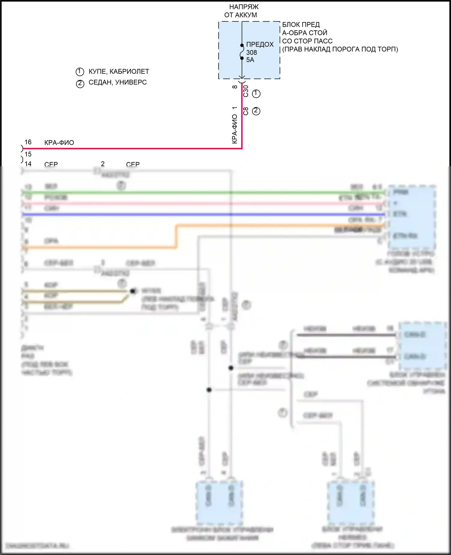 Can шина — Электросхема диагностического разхъема — Электросхема диагностического разхъема. Mercedes-Benz E-класс All-Terrain S213 рестайлинг (2020-2024)