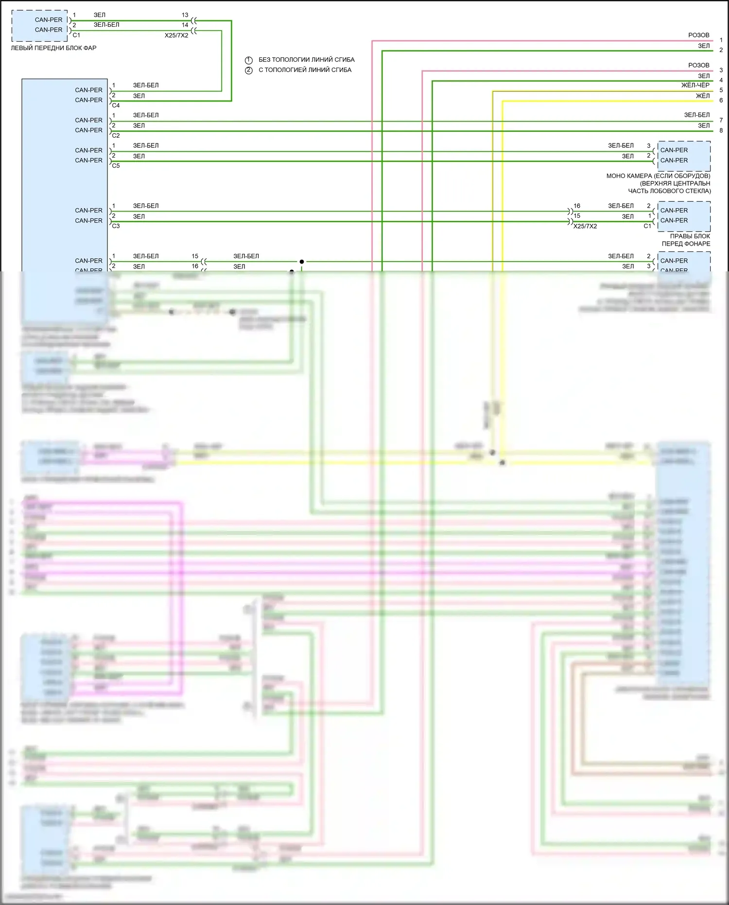 Can шина — Электросхема шины высокого/низкого уровня — Электросхема шины высокого/низкого уровня (2 из 7). Mercedes-Benz E-класс All-Terrain S213 рестайлинг (2020-2024)