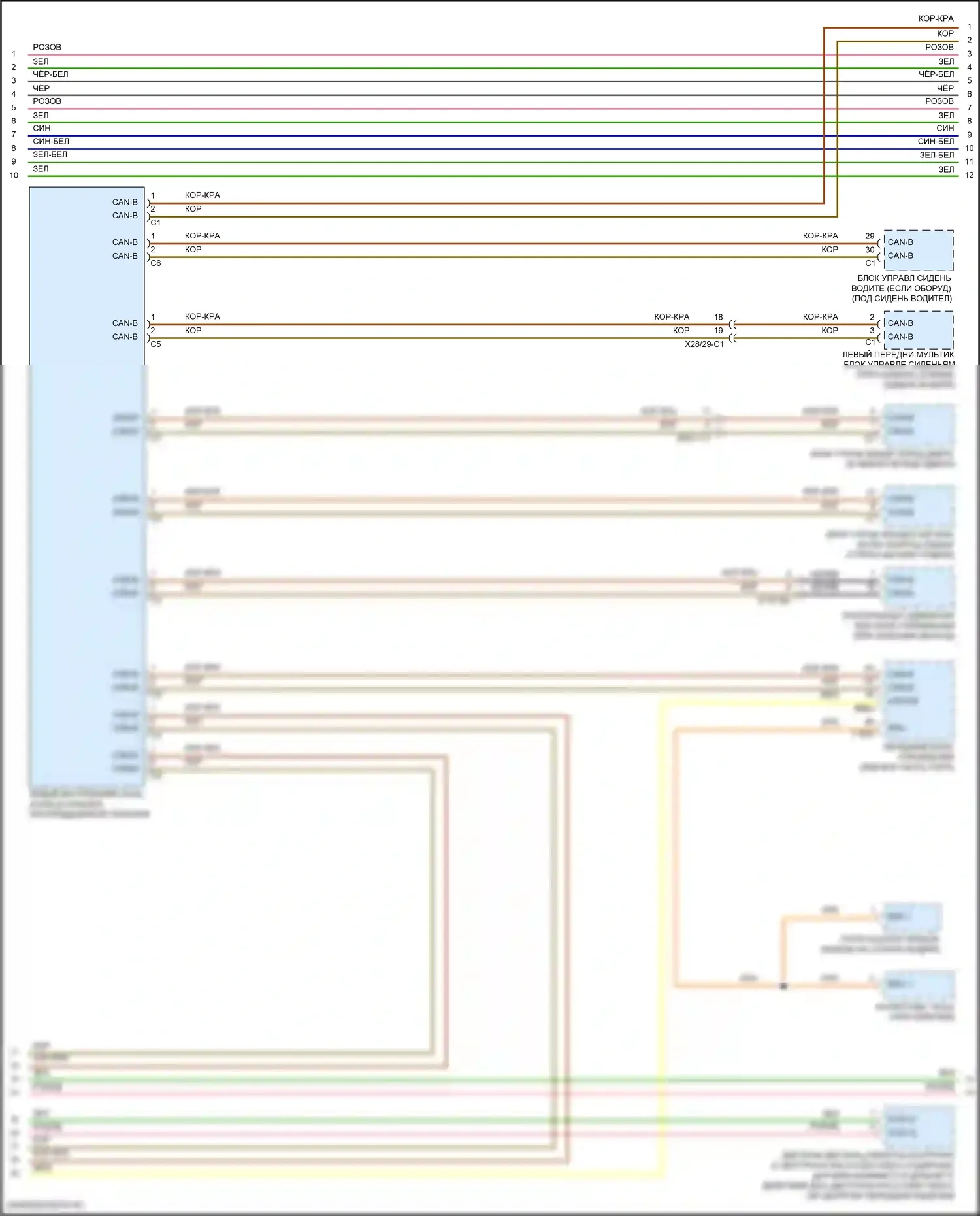 Can шина — Электросхема шины высокого/низкого уровня, кабриолет — Электросхема шины высокого/низкого уровня, кабриолет (3 из 6). Mercedes-Benz E-класс All-Terrain S213 рестайлинг (2020-2024)