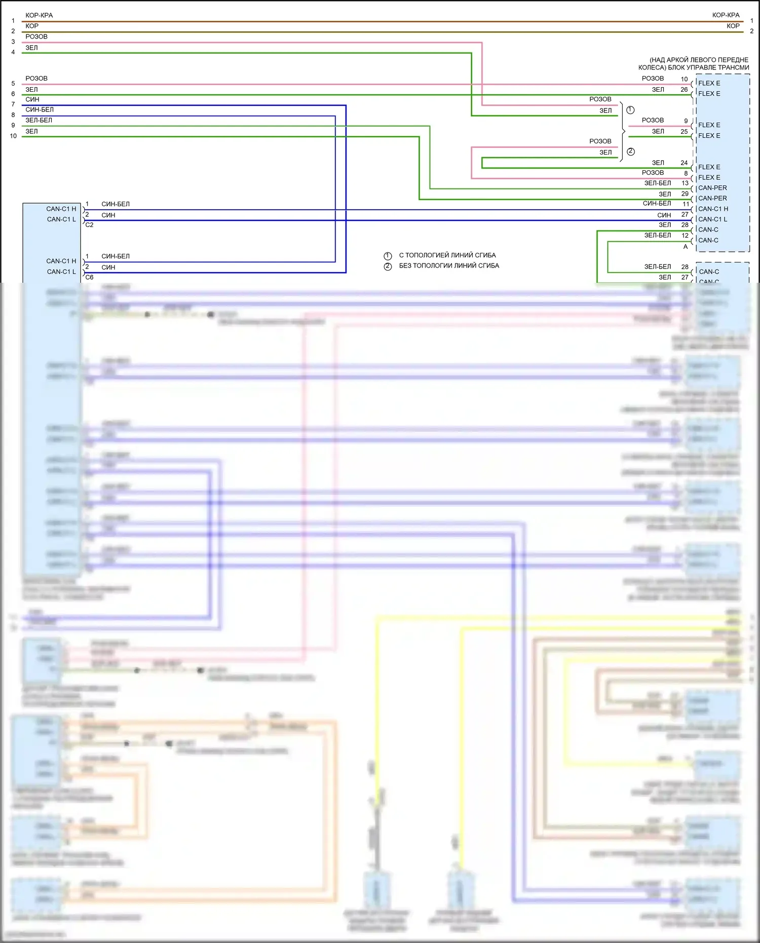 Can шина — Электросхема шины высокого/низкого уровня, купе — Электросхема шины высокого/низкого уровня, купе (5 из 6). Mercedes-Benz E-класс All-Terrain S213 рестайлинг (2020-2024)