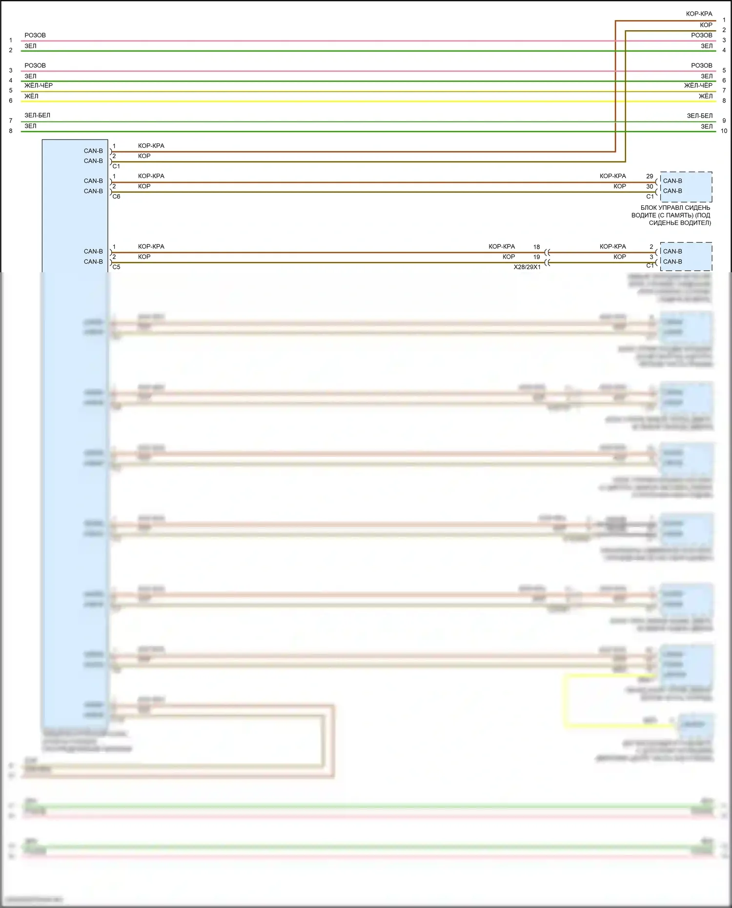 Can шина — Электросхема шины высокого/низкого уровня, седан — Электросхема шины высокого/низкого уровня, седан (3 из 7). Mercedes-Benz E-класс All-Terrain S213 рестайлинг (2020-2024)