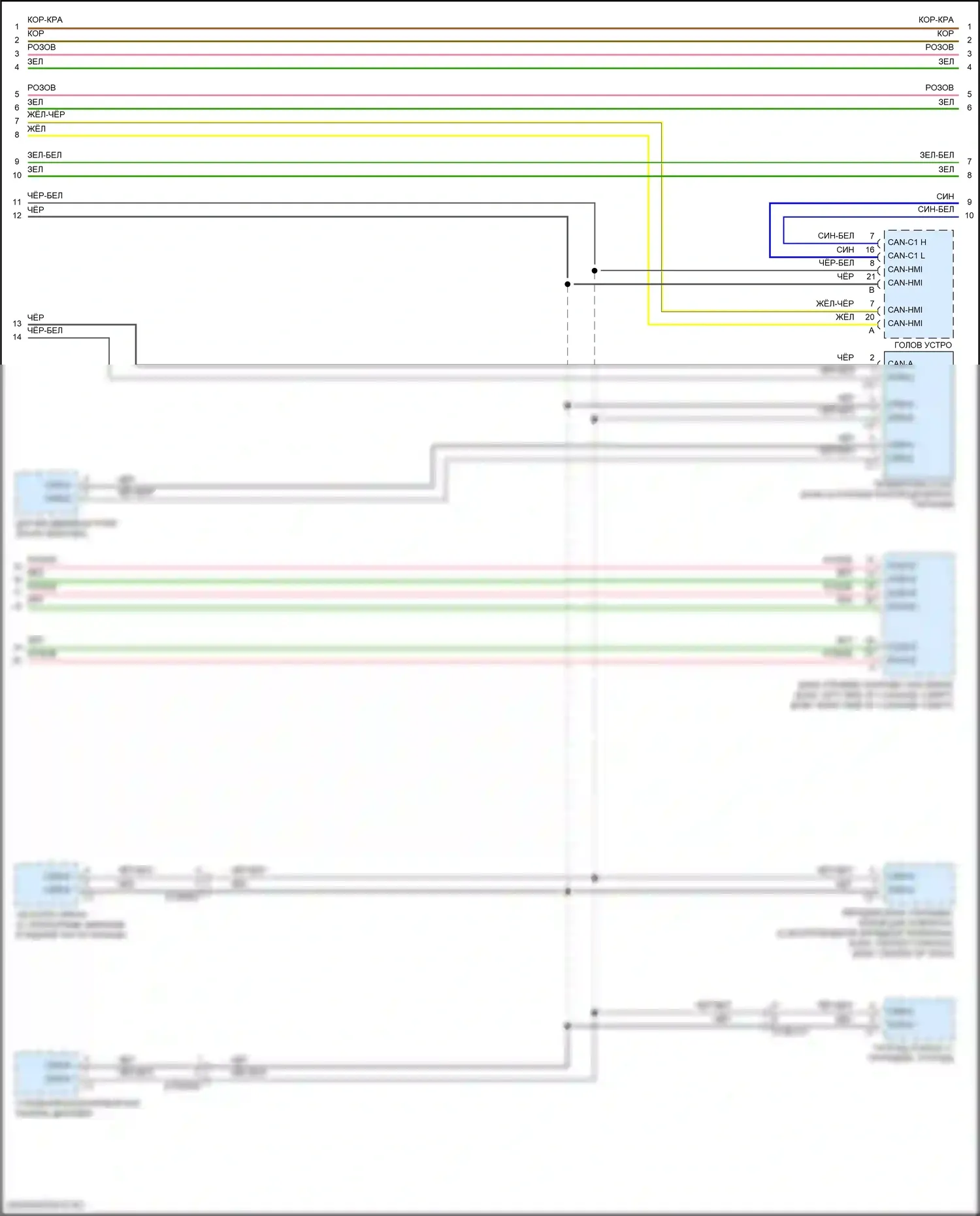 Can шина — Электросхема шины высокого/низкого уровня, седан — Электросхема шины высокого/низкого уровня, седан (5 из 7). Mercedes-Benz E-класс All-Terrain S213 рестайлинг (2020-2024)