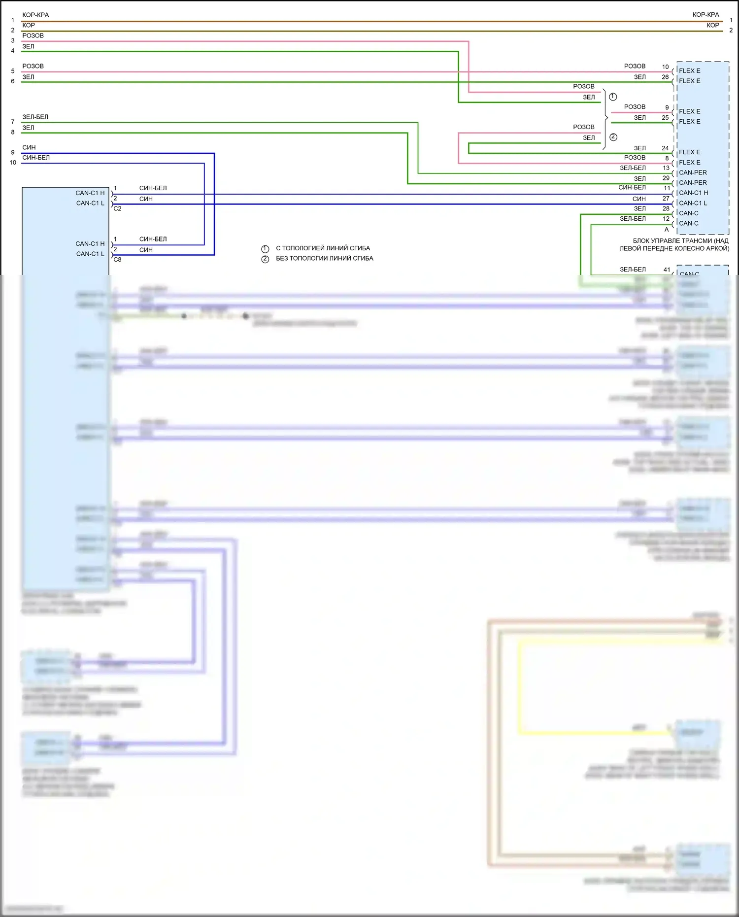 Can шина — Электросхема шины высокого/низкого уровня, вагон — Электросхема шины высокого/низкого уровня, вагон (6 из 7). Mercedes-Benz E-класс All-Terrain S213 рестайлинг (2020-2024)