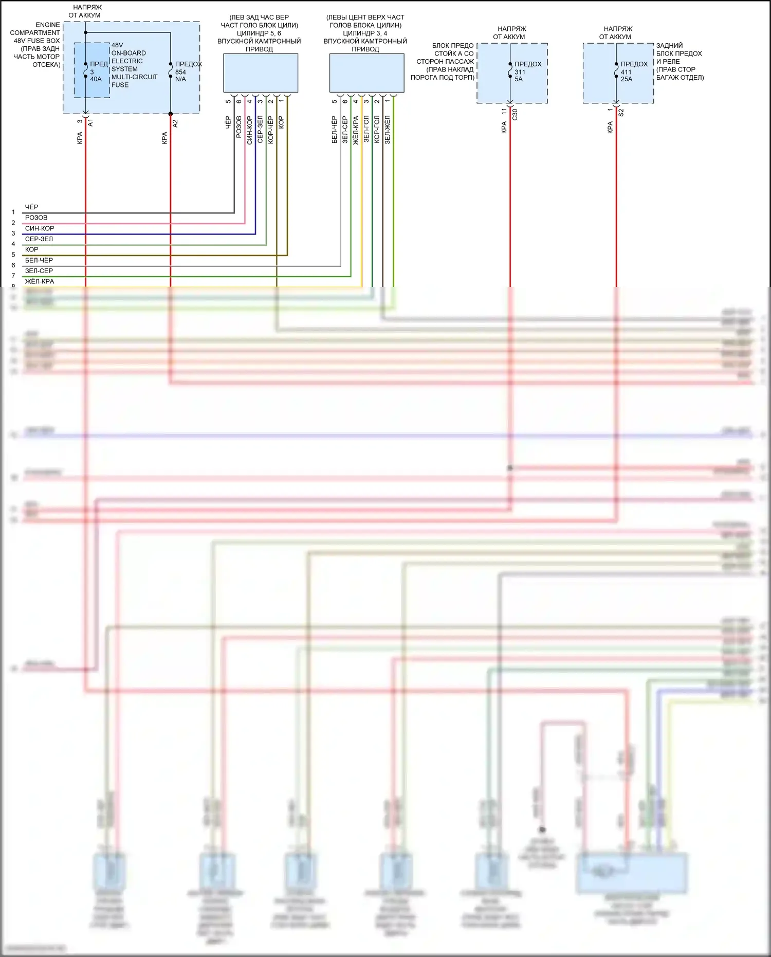 Двигатель — Электросхема двигателя 3.0l turbo hybrid — Электросхема двигателя 3.0l turbo hybrid (4 из 10). Mercedes-Benz E-класс All-Terrain S213 рестайлинг (2020-2024)