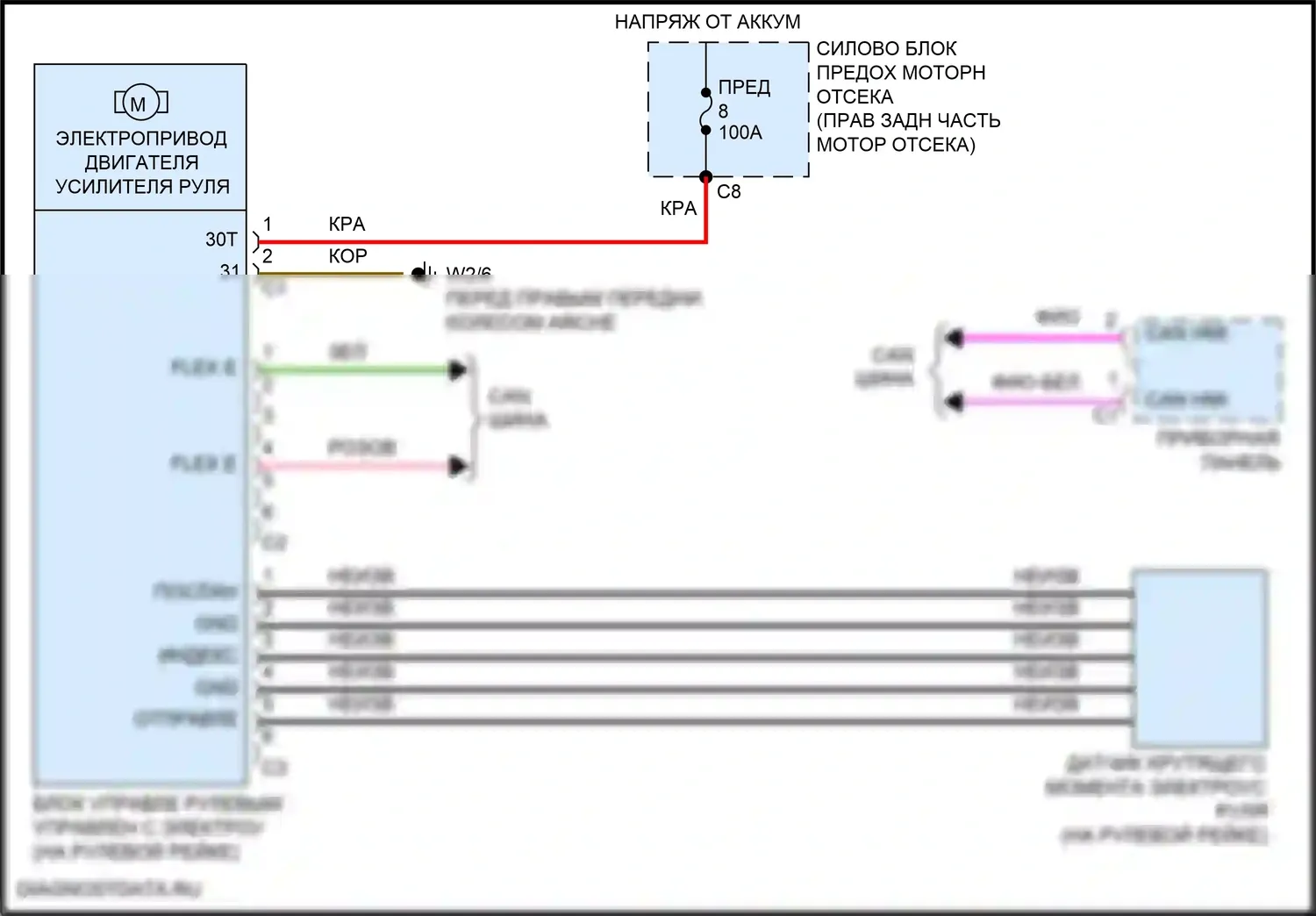 Электроусилитель руля — Электросхема электроусилителя руля — Электросхема электроусилителя руля. Mercedes-Benz E-класс All-Terrain S213 рестайлинг (2020-2024)
