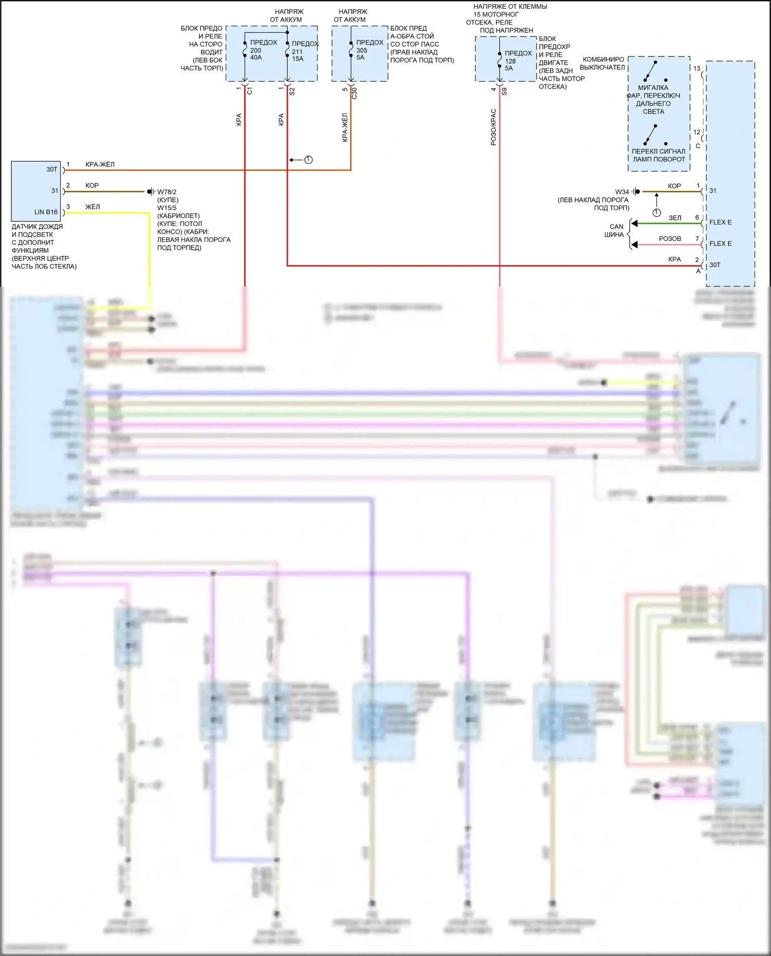 Фары и фонари — Электросхема фар и фонарей, купе без светодиодных фар — Электросхема фар и фонарей, купе без светодиодных фар (3 из 3). Mercedes-Benz E-класс All-Terrain S213 рестайлинг (2020-2024)