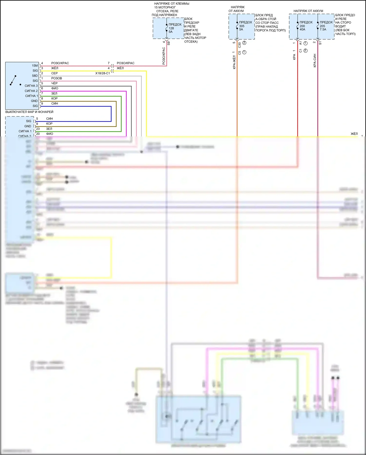 Фары — Электросхема фар, без светодиодных фар — Электросхема фар, без светодиодных фар (1 из 2). Mercedes-Benz E-класс All-Terrain S213 рестайлинг (2020-2024)
