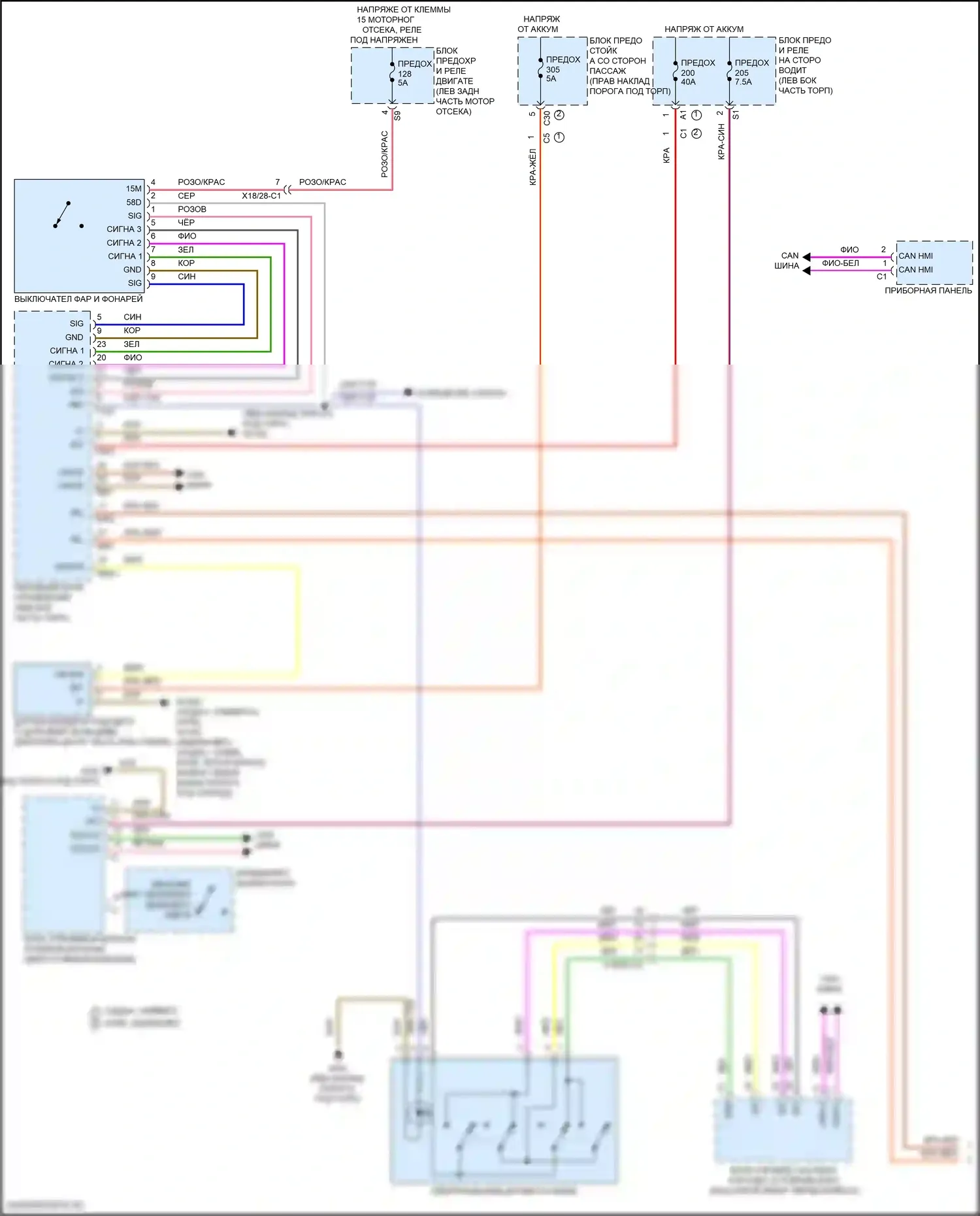 Фары — Электросхема фар, с динамическими светодиодными фарами — Электросхема фар, с динамическими светодиодными фарами (1 из 3). Mercedes-Benz E-класс All-Terrain S213 рестайлинг (2020-2024)