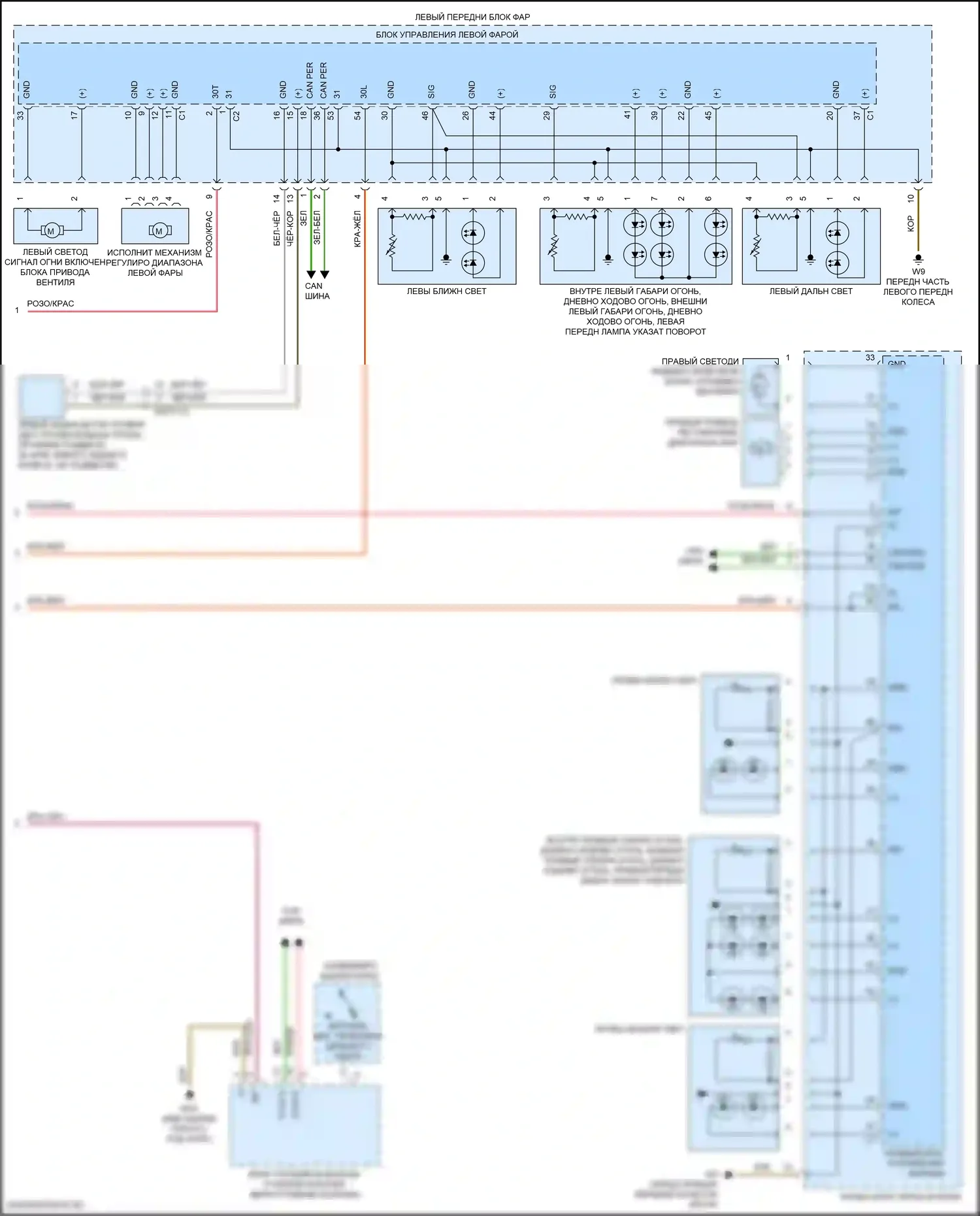 Фары — Электросхема фар, со статическими светодиодными фарами — Электросхема фар, со статическими светодиодными фарами (2 из 2). Mercedes-Benz E-класс All-Terrain S213 рестайлинг (2020-2024)