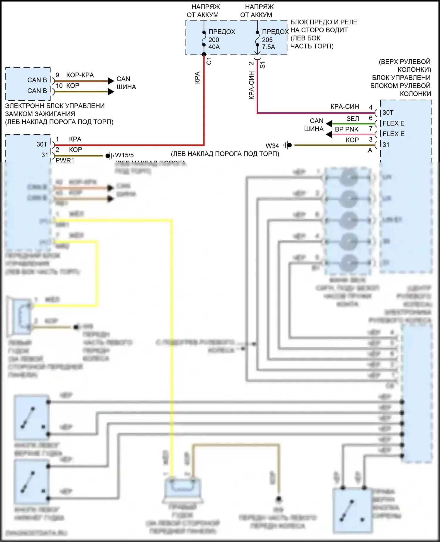 Клаксон — Электросхема клаксона — Электросхема клаксона. Mercedes-Benz E-класс All-Terrain S213 рестайлинг (2020-2024)