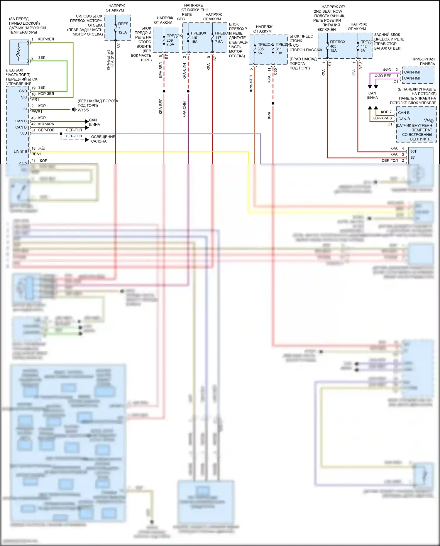 Кондиционирование воздуха — Электросхема климат контроля — Электросхема климат контроля (3 из 3). Mercedes-Benz E-класс All-Terrain S213 рестайлинг (2020-2024)