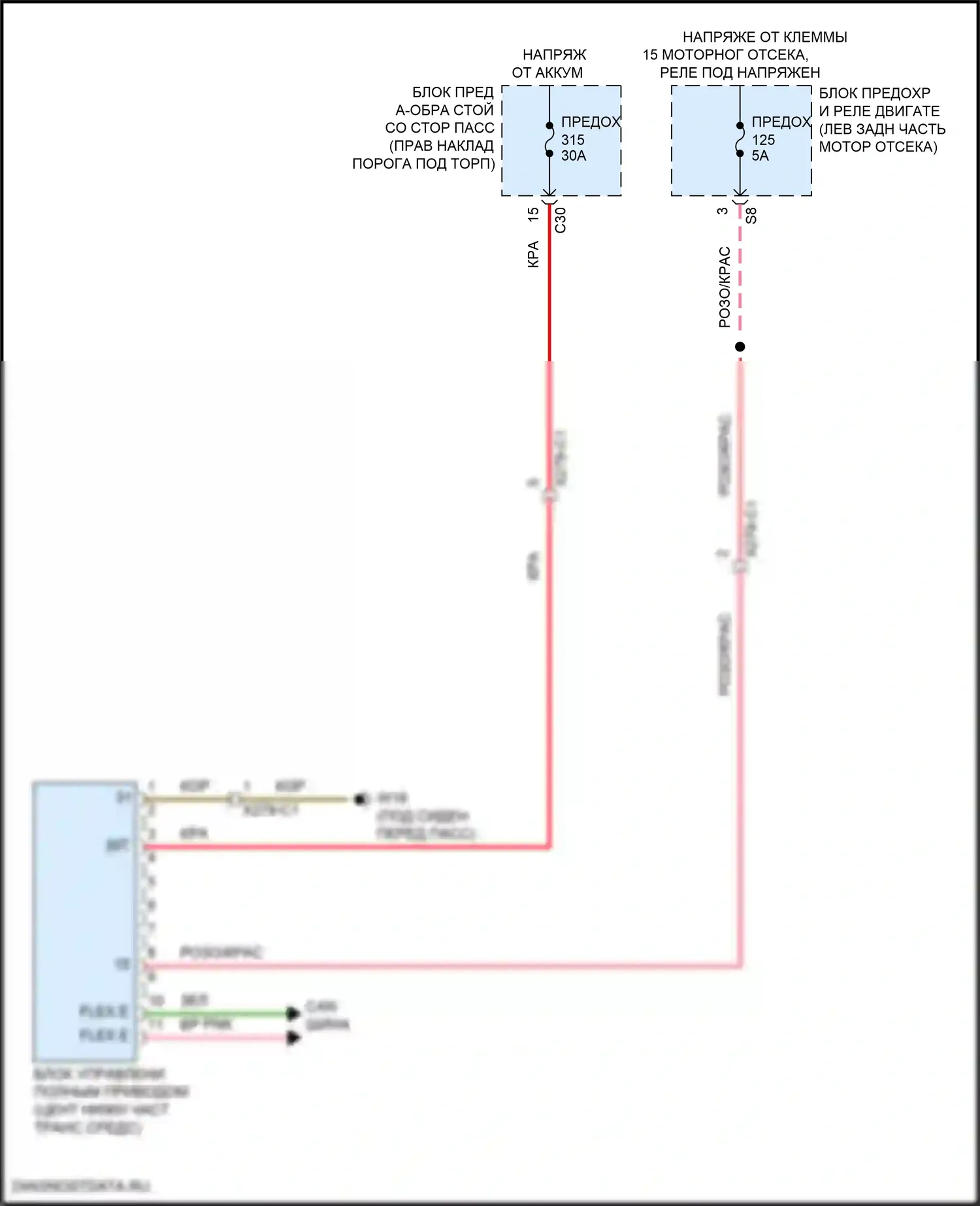 Коробка передач — Электросхема awd — Электросхема awd. Mercedes-Benz E-класс All-Terrain S213 рестайлинг (2020-2024)