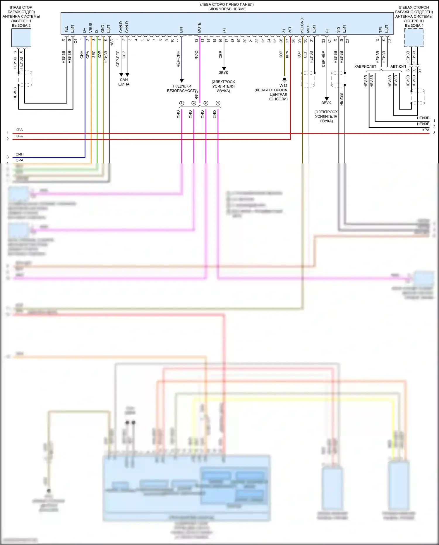 Магнитола — Электросхема управления магнитолы comand, кабриолет — Электросхема управления магнитолы comand, кабриолет (4 из 6). Mercedes-Benz E-класс All-Terrain S213 рестайлинг (2020-2024)