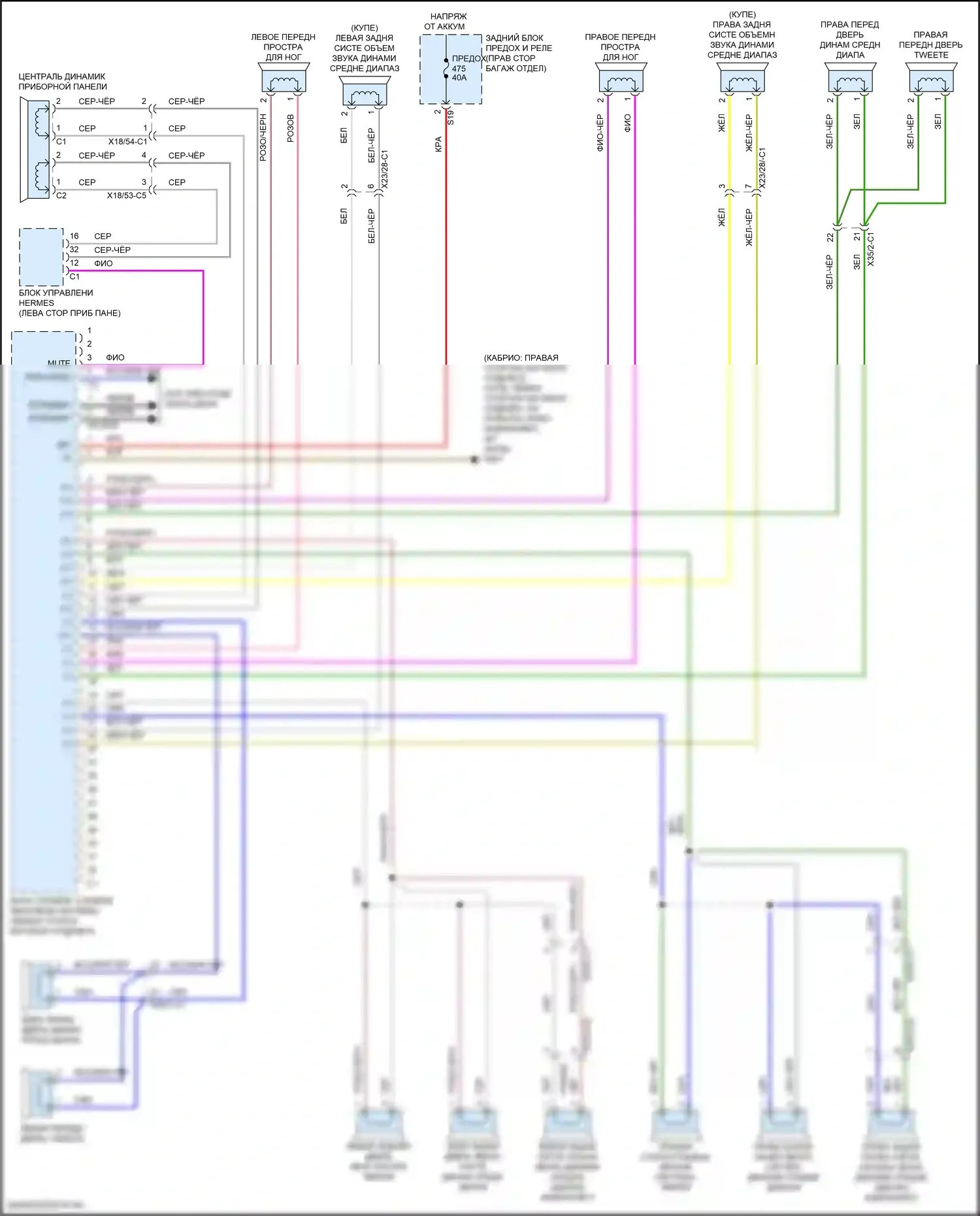 Магнитола — Электросхема усилителя звука, без дополнительного звука — Электросхема усилителя звука, без дополнительного звука. Mercedes-Benz E-класс All-Terrain S213 рестайлинг (2020-2024)