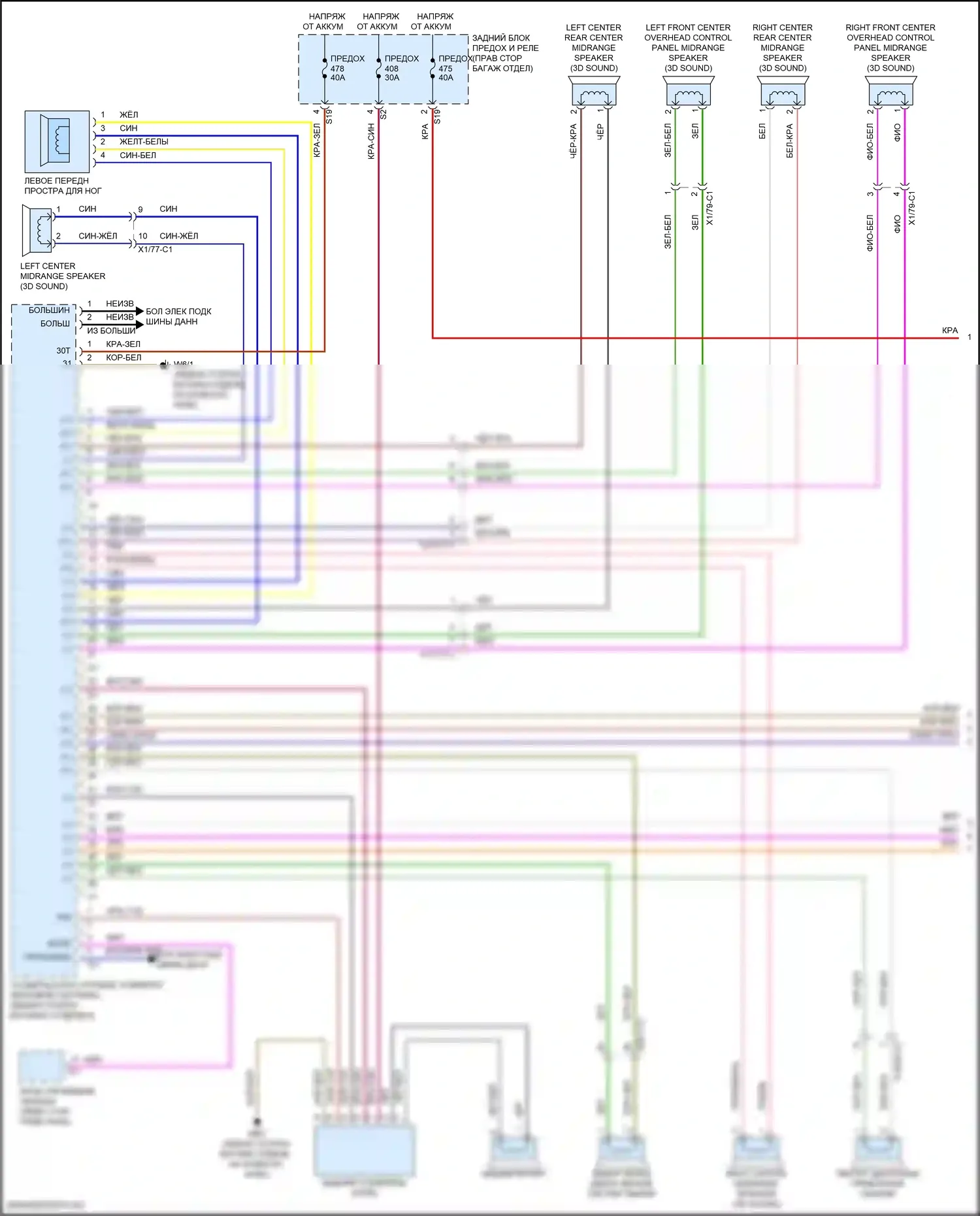 Магнитола — Электросхема усилителя звука, с усовершенствованной звуковой системой — Электросхема усилителя звука, с усовершенствованной звуковой системой (1 из 2). Mercedes-Benz E-класс All-Terrain S213 рестайлинг (2020-2024)