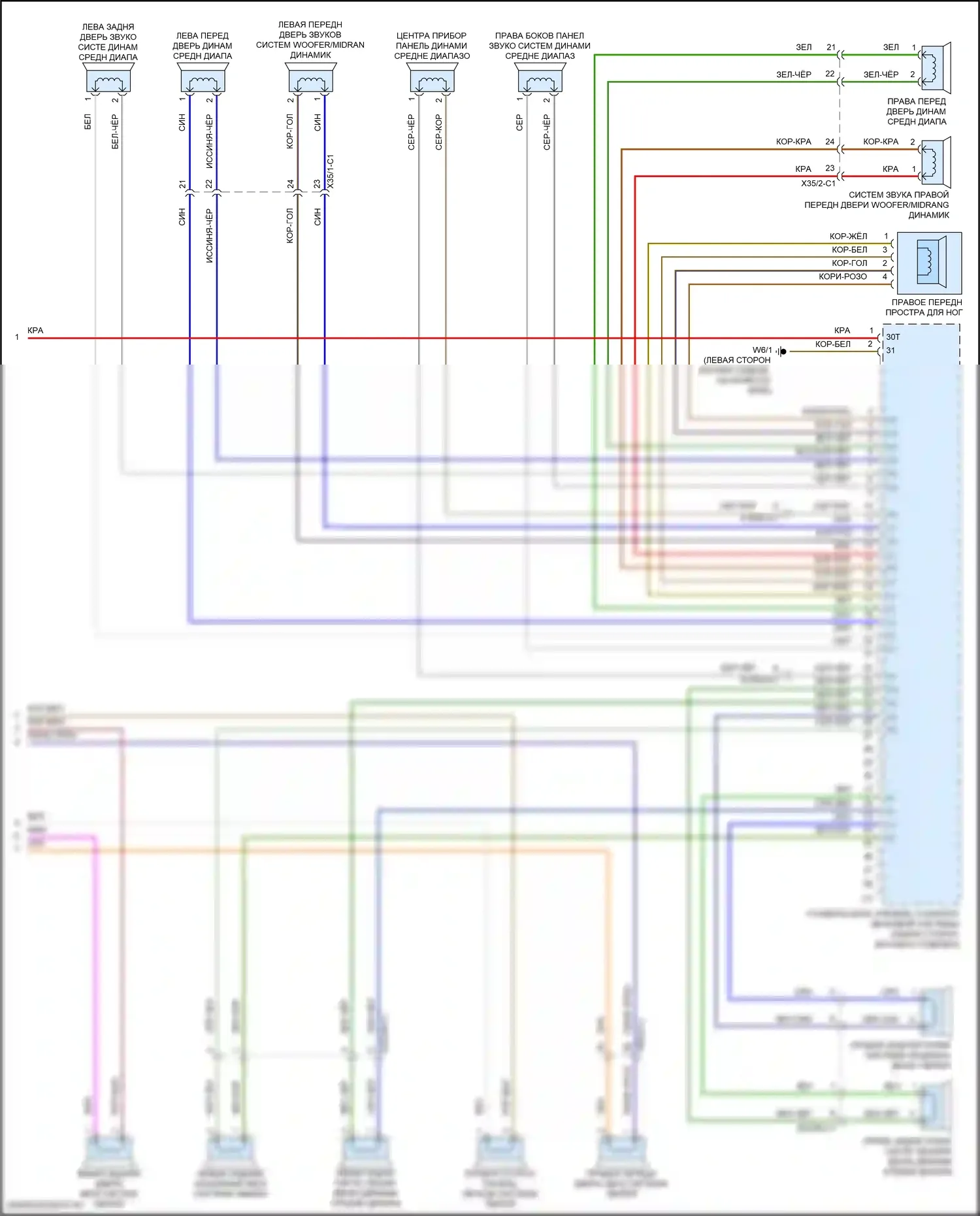 Магнитола — Электросхема усилителя звука, с усовершенствованной звуковой системой — Электросхема усилителя звука, с усовершенствованной звуковой системой (2 из 2). Mercedes-Benz E-класс All-Terrain S213 рестайлинг (2020-2024)