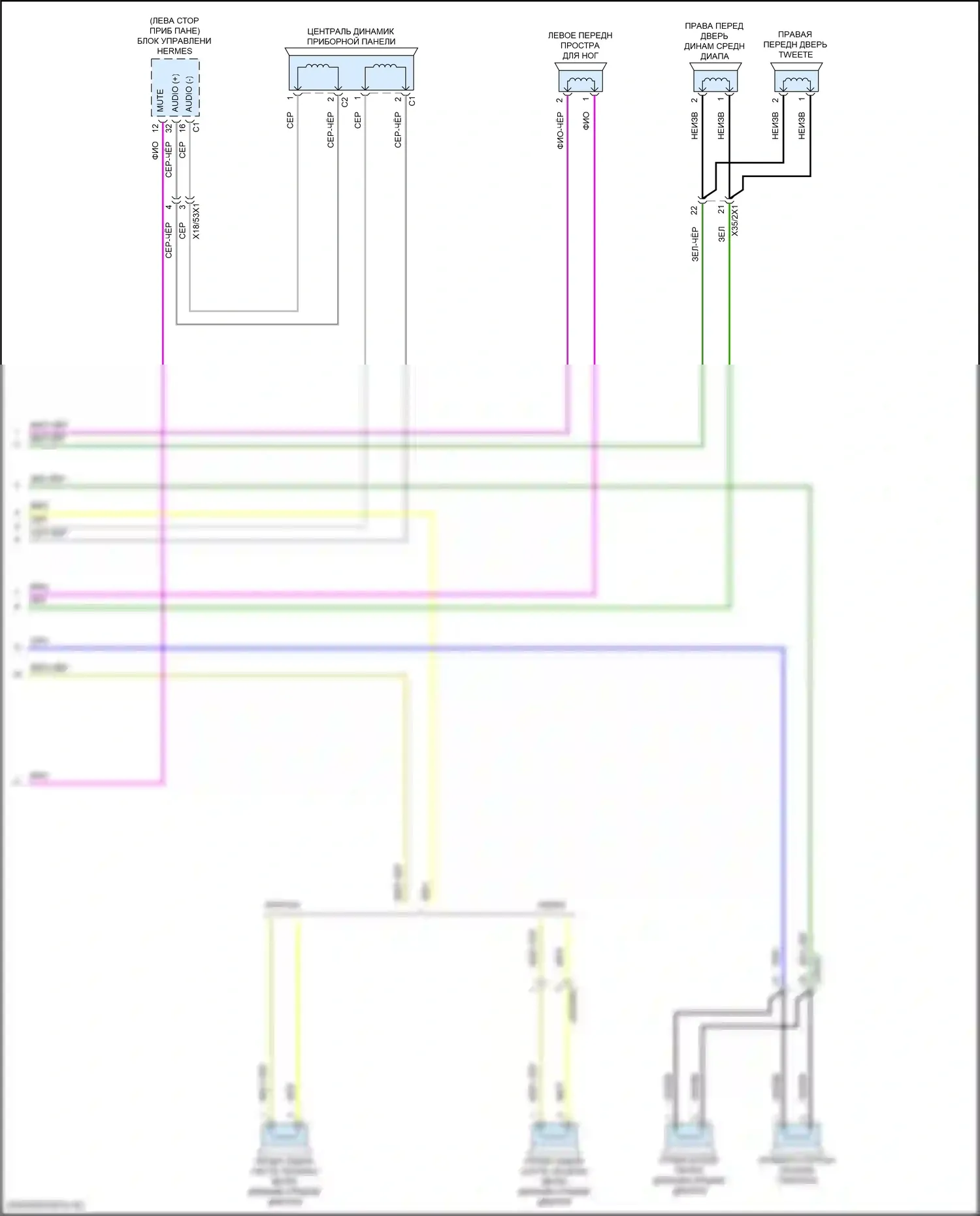 Магнитола — Электросхема усилителя звука, с высококачественной звуковой системой — Электросхема усилителя звука, с высококачественной звуковой системой (2 из 2). Mercedes-Benz E-класс All-Terrain S213 рестайлинг (2020-2024)