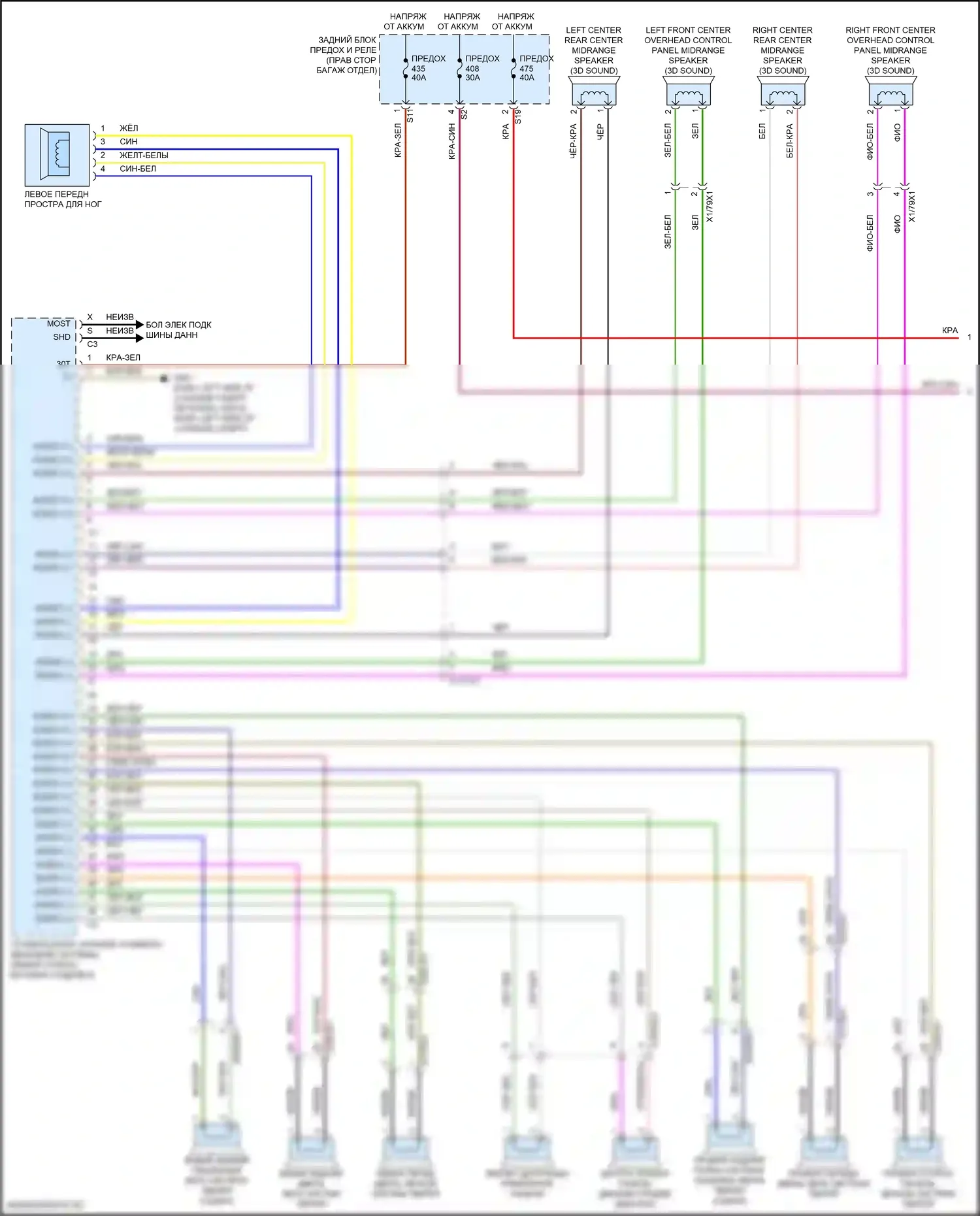 Магнитола — Электросхема усилителя звука, со звуковой системой высокого уровня — Электросхема усилителя звука, со звуковой системой высокого уровня (1 из 2). Mercedes-Benz E-класс All-Terrain S213 рестайлинг (2020-2024)
