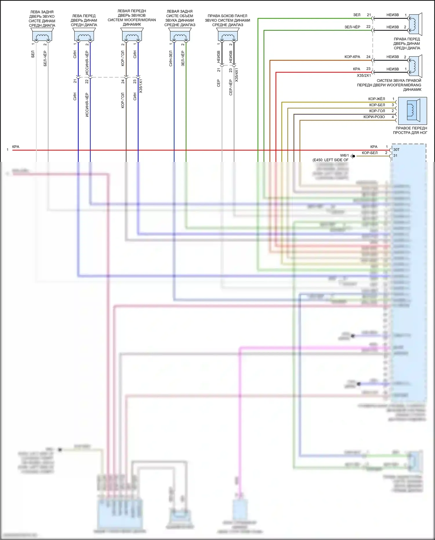 Магнитола — Электросхема усилителя звука, со звуковой системой высокого уровня — Электросхема усилителя звука, со звуковой системой высокого уровня (2 из 2). Mercedes-Benz E-класс All-Terrain S213 рестайлинг (2020-2024)