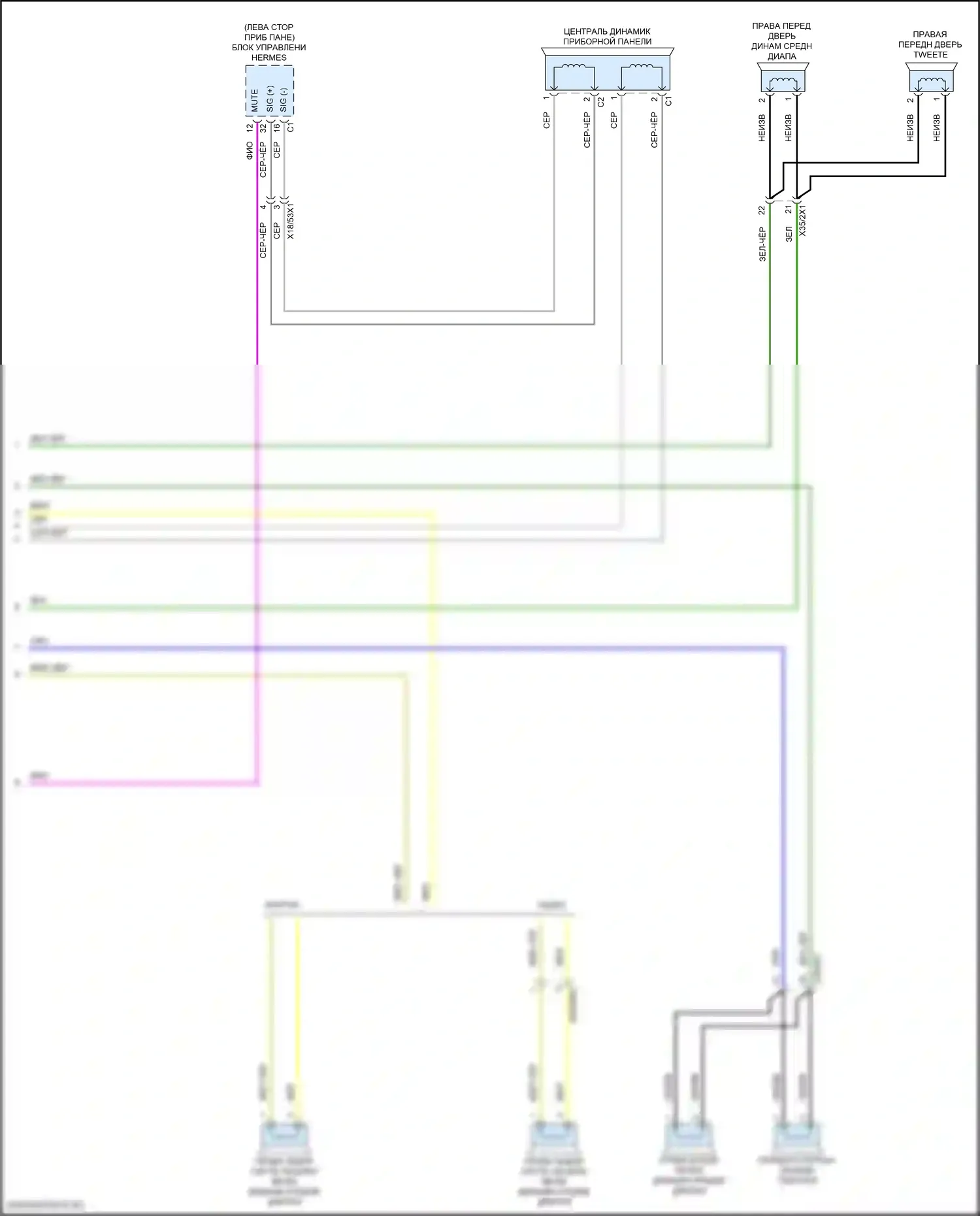 Магнитола — Электросхема усилителя звука, вагон со средней звуковой системой — Электросхема усилителя звука, вагон со средней звуковой системой (2 из 2). Mercedes-Benz E-класс All-Terrain S213 рестайлинг (2020-2024)