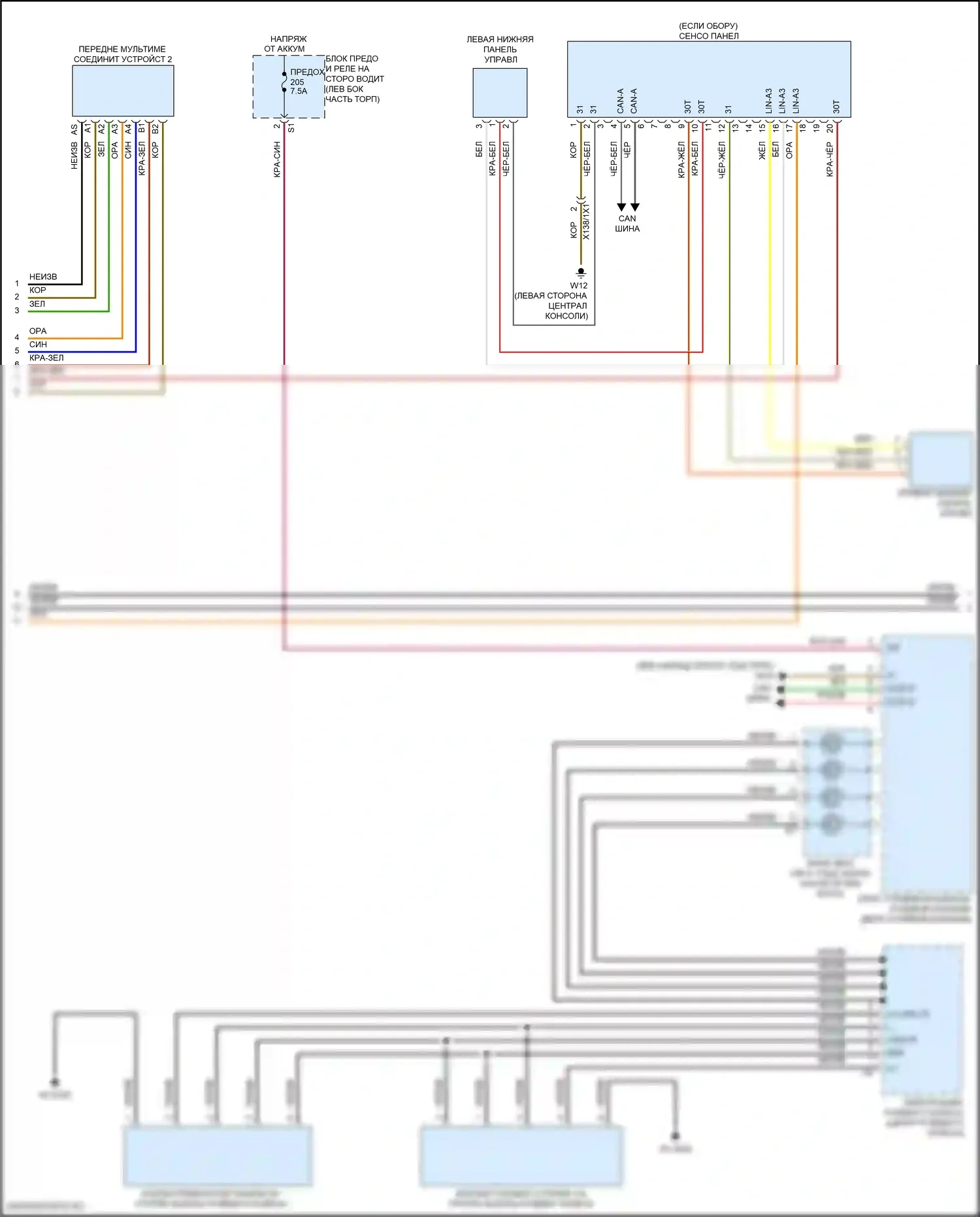 Магнитола — Магнитола comand электросхема вагона — Магнитола comand электросхема вагона (4 из 5). Mercedes-Benz E-класс All-Terrain S213 рестайлинг (2020-2024)
