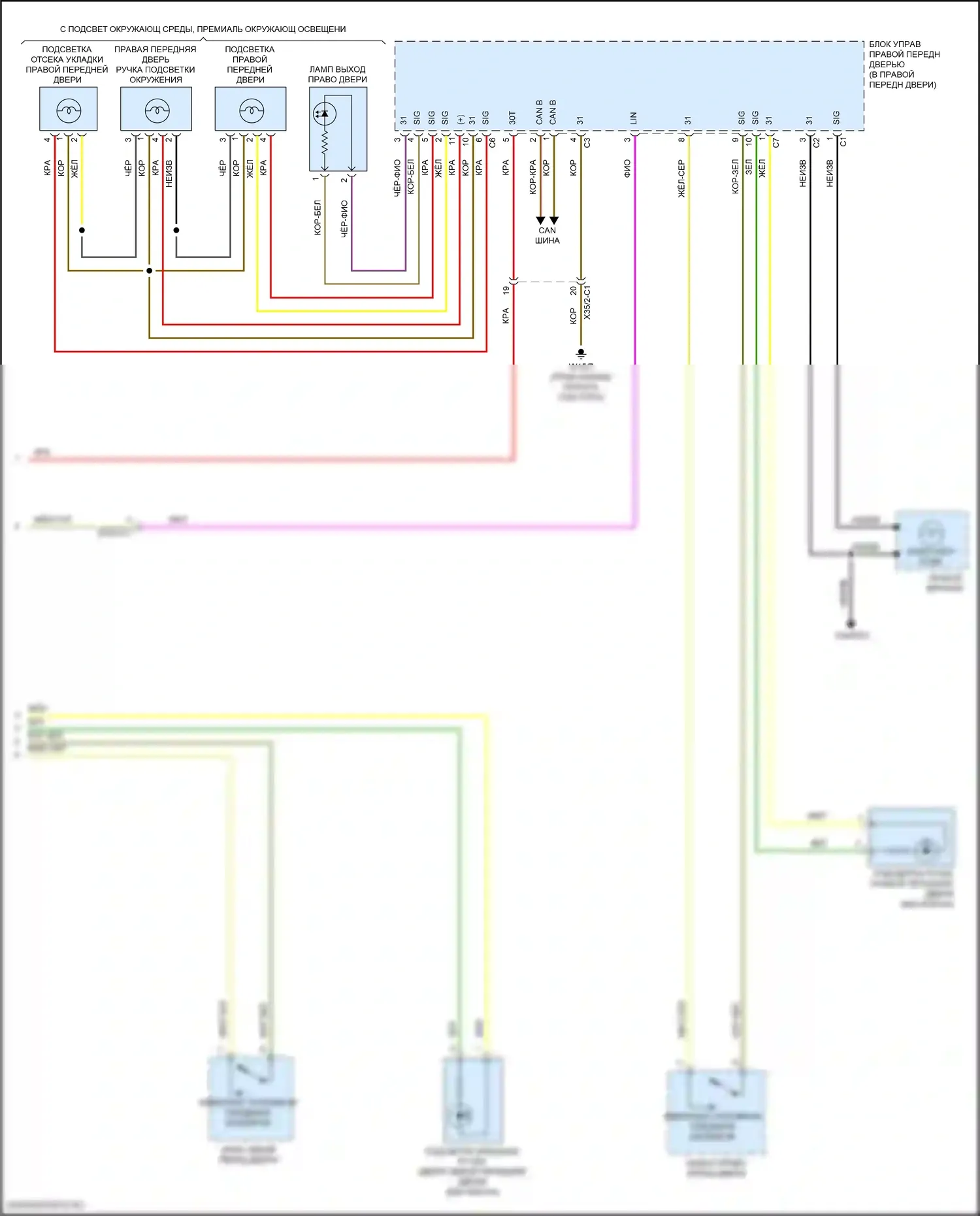 Освещение салона — Электросхема освещения салона, кабриолет — Электросхема освещения салона, кабриолет (6 из 6). Mercedes-Benz E-класс All-Terrain S213 рестайлинг (2020-2024)