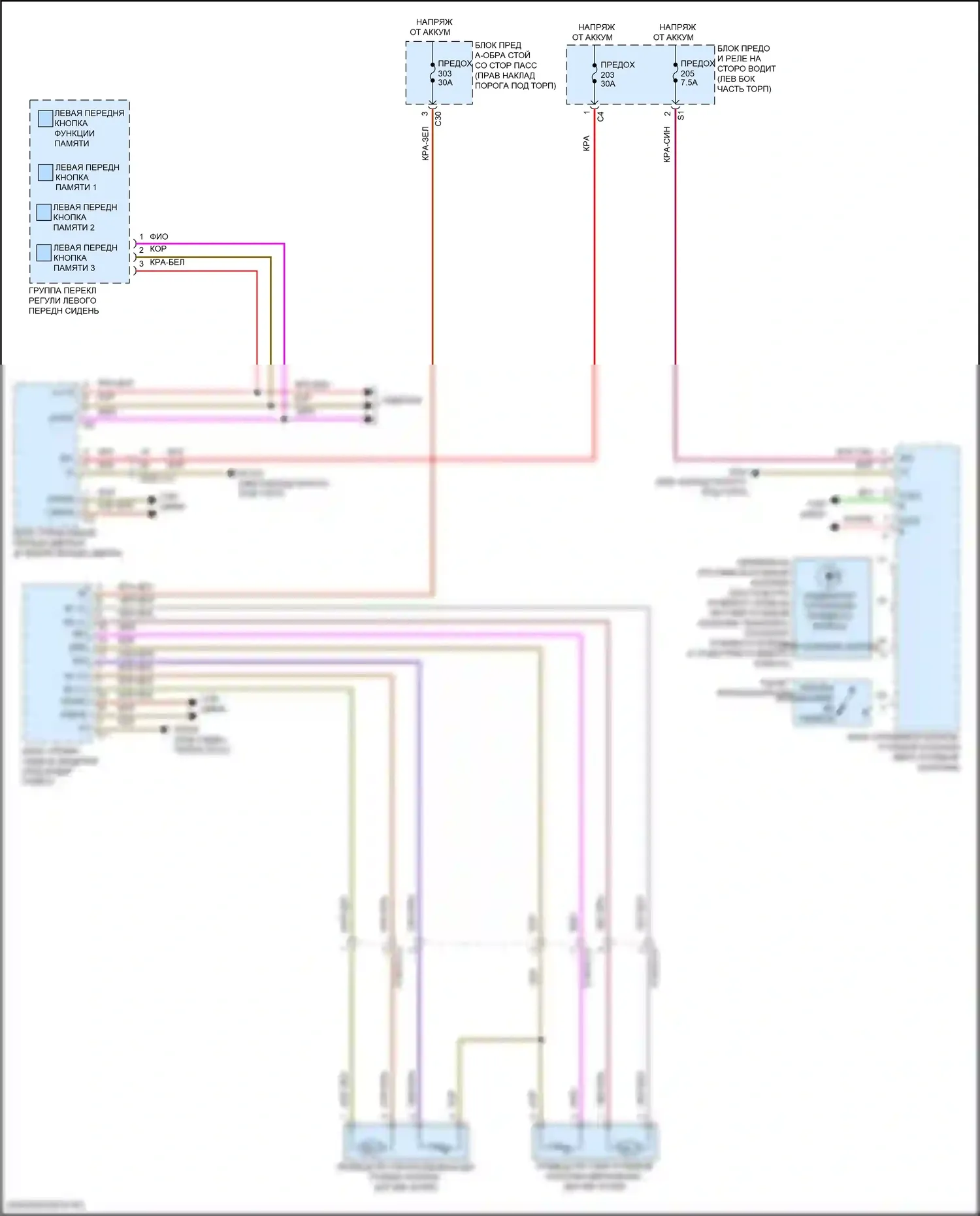 Память — Электросхема памяти рулевой колонки, купе — Электросхема памяти рулевой колонки, купе. Mercedes-Benz E-класс All-Terrain S213 рестайлинг (2020-2024)