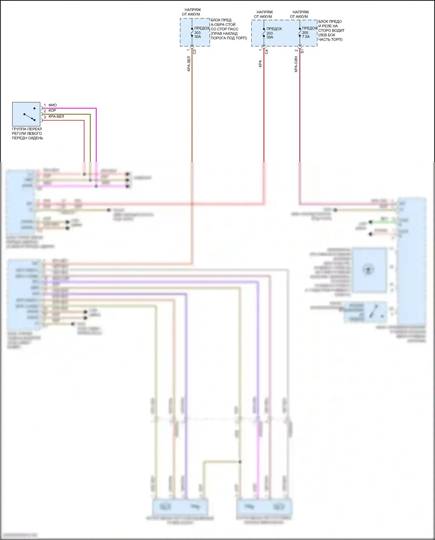Память — Электросхема памяти рулевой колонки — Электросхема памяти рулевой колонки. Mercedes-Benz E-класс All-Terrain S213 рестайлинг (2020-2024)