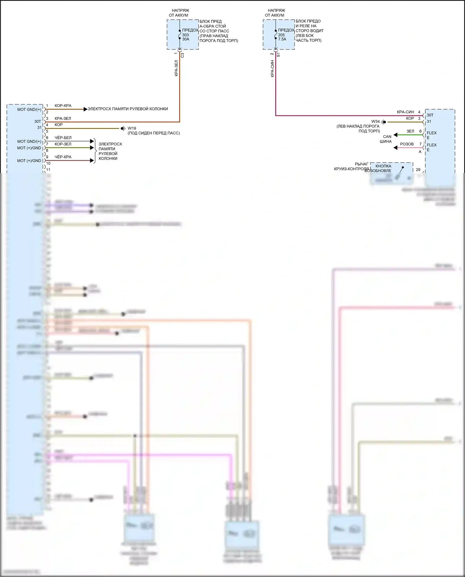 Память — Электросхема сиденья памяти водителя — Электросхема сиденья памяти водителя (1 из 2). Mercedes-Benz E-класс All-Terrain S213 рестайлинг (2020-2024)