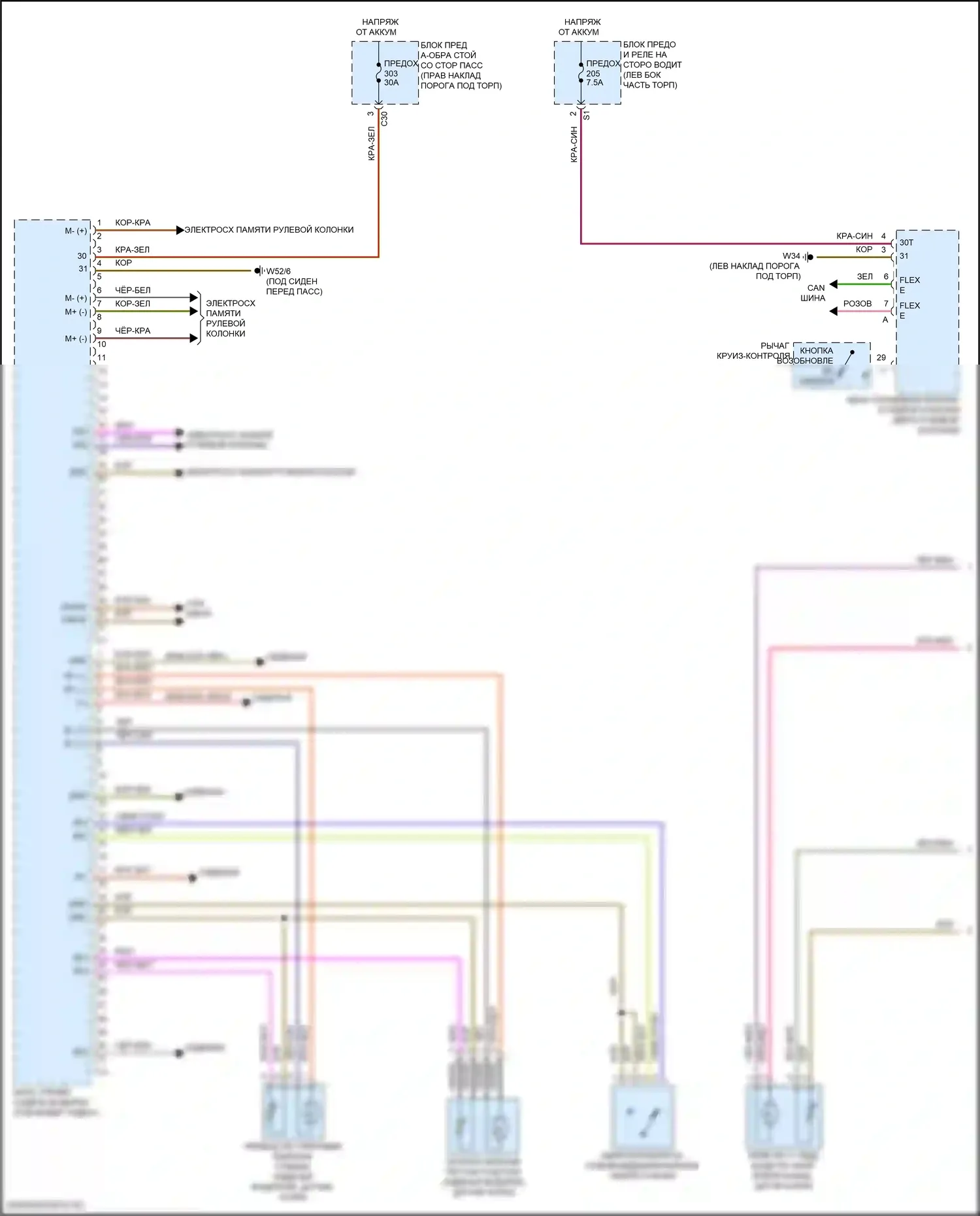 Память — Электросхема сиденья памяти водителя, купе — Электросхема сиденья памяти водителя, купе (1 из 2). Mercedes-Benz E-класс All-Terrain S213 рестайлинг (2020-2024)