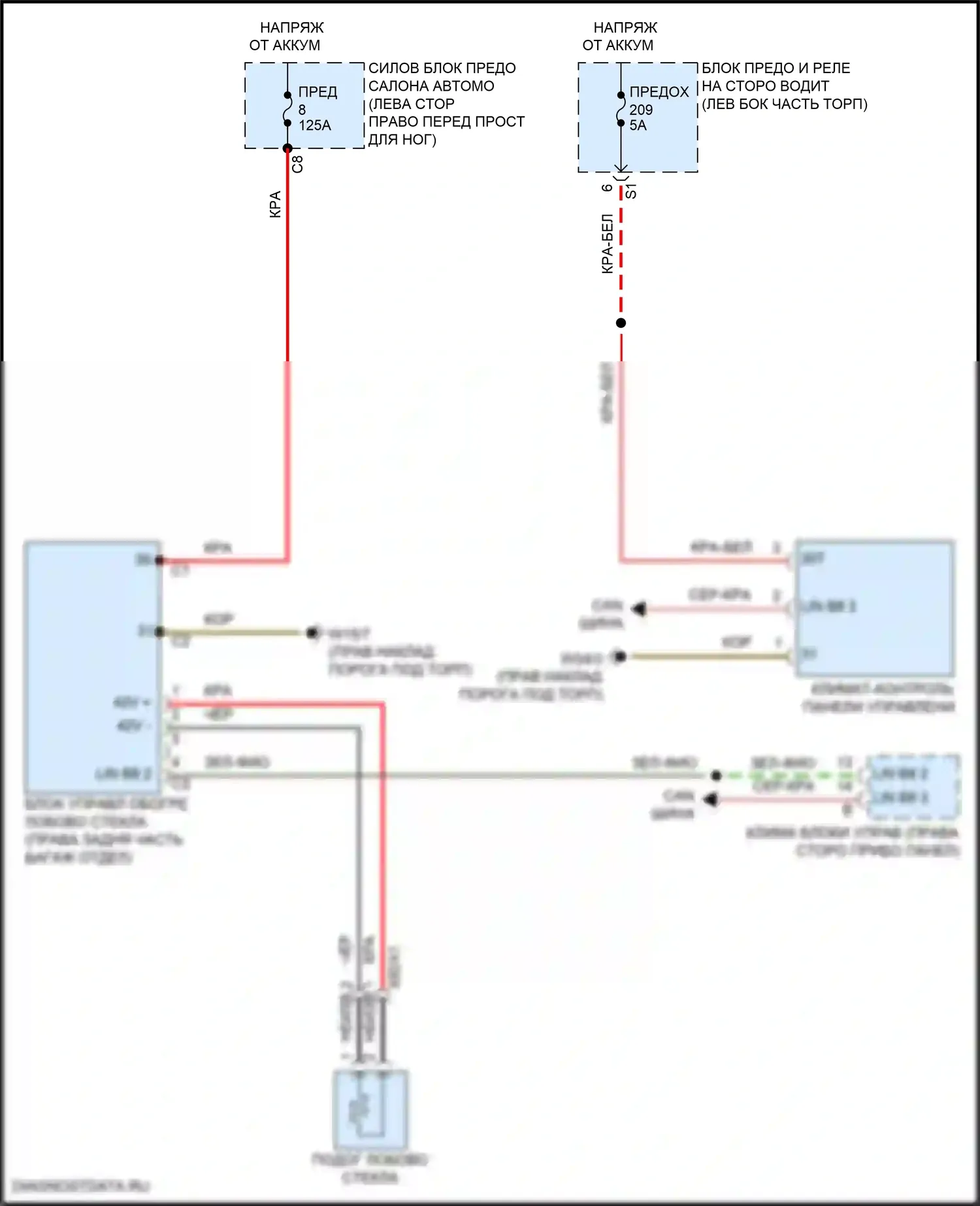 Подогрев стекол — Электросхема обогреваемого лобового стекла — Электросхема обогреваемого лобового стекла. Mercedes-Benz E-класс All-Terrain S213 рестайлинг (2020-2024)